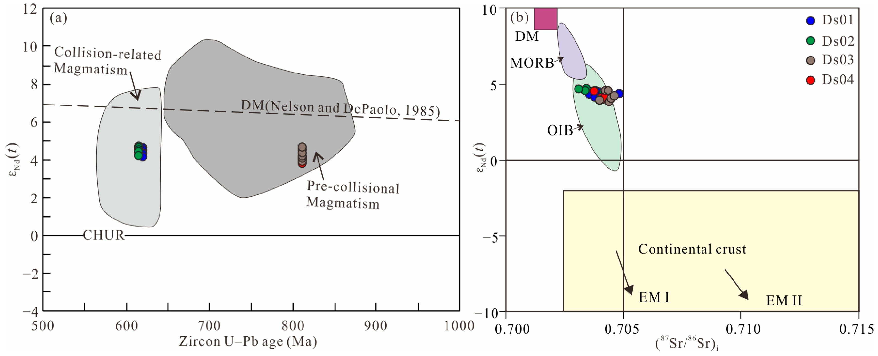 Minerals 14 01067 g008