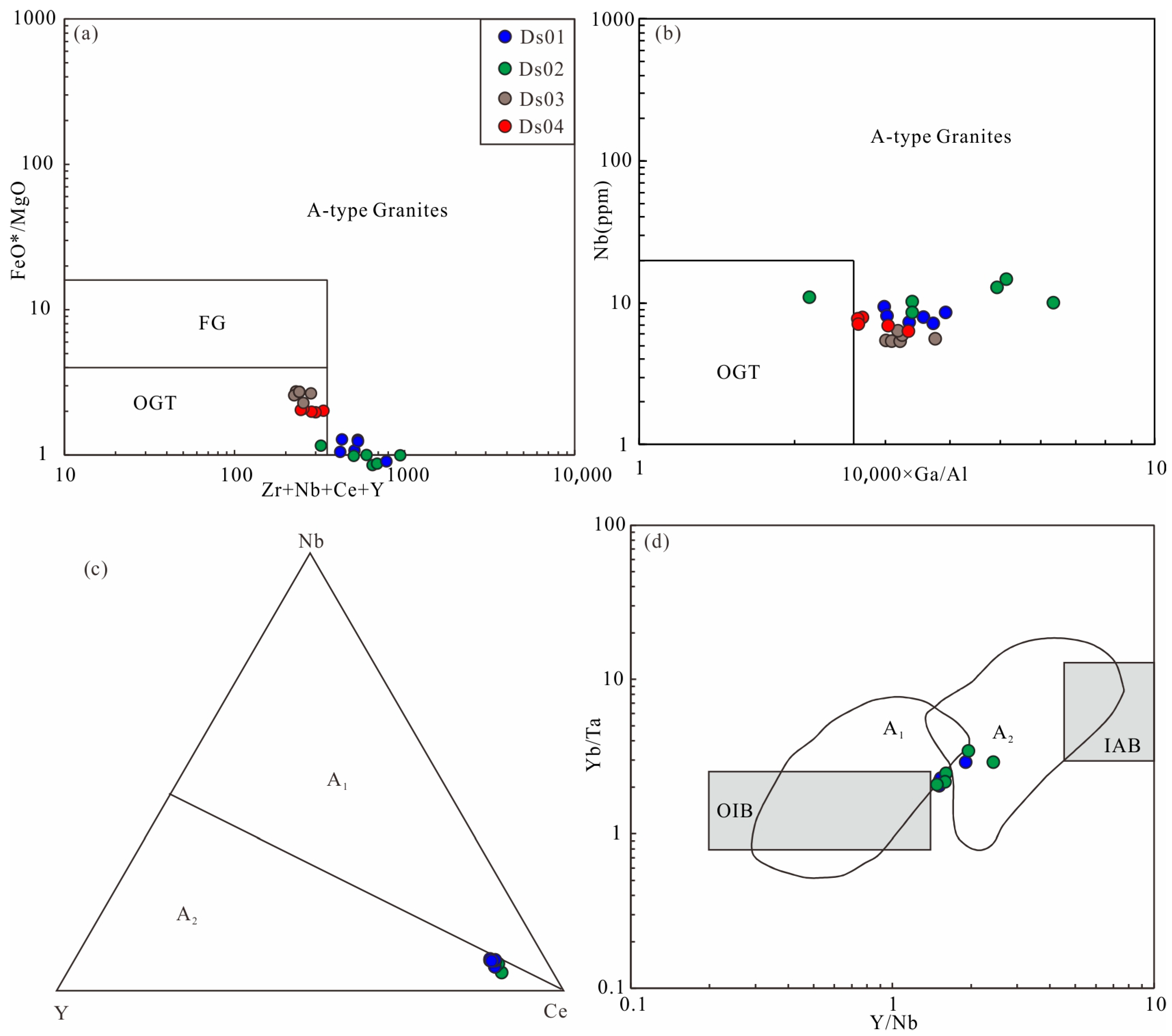 Minerals 14 01067 g009