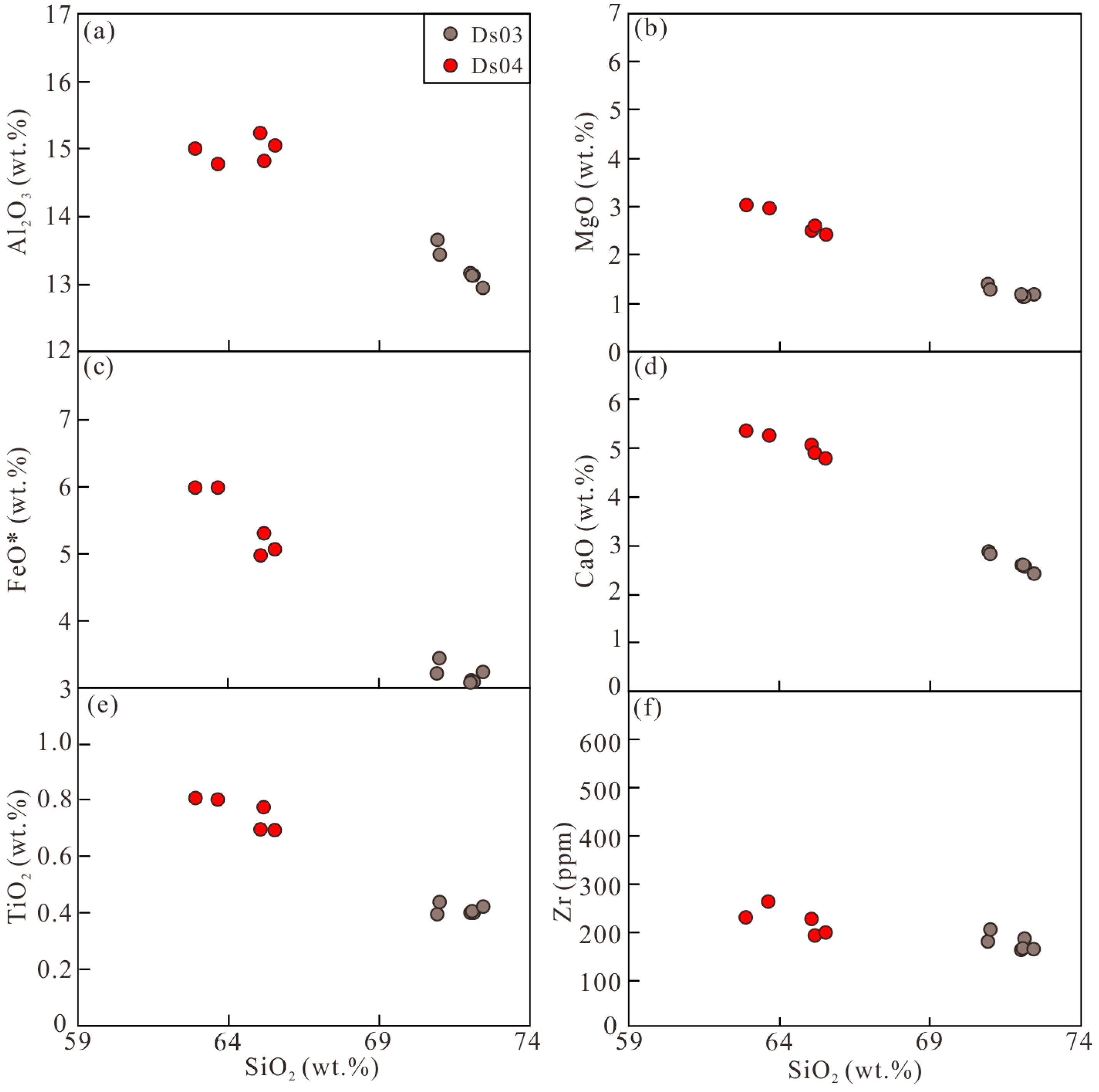 Minerals 14 01067 g010