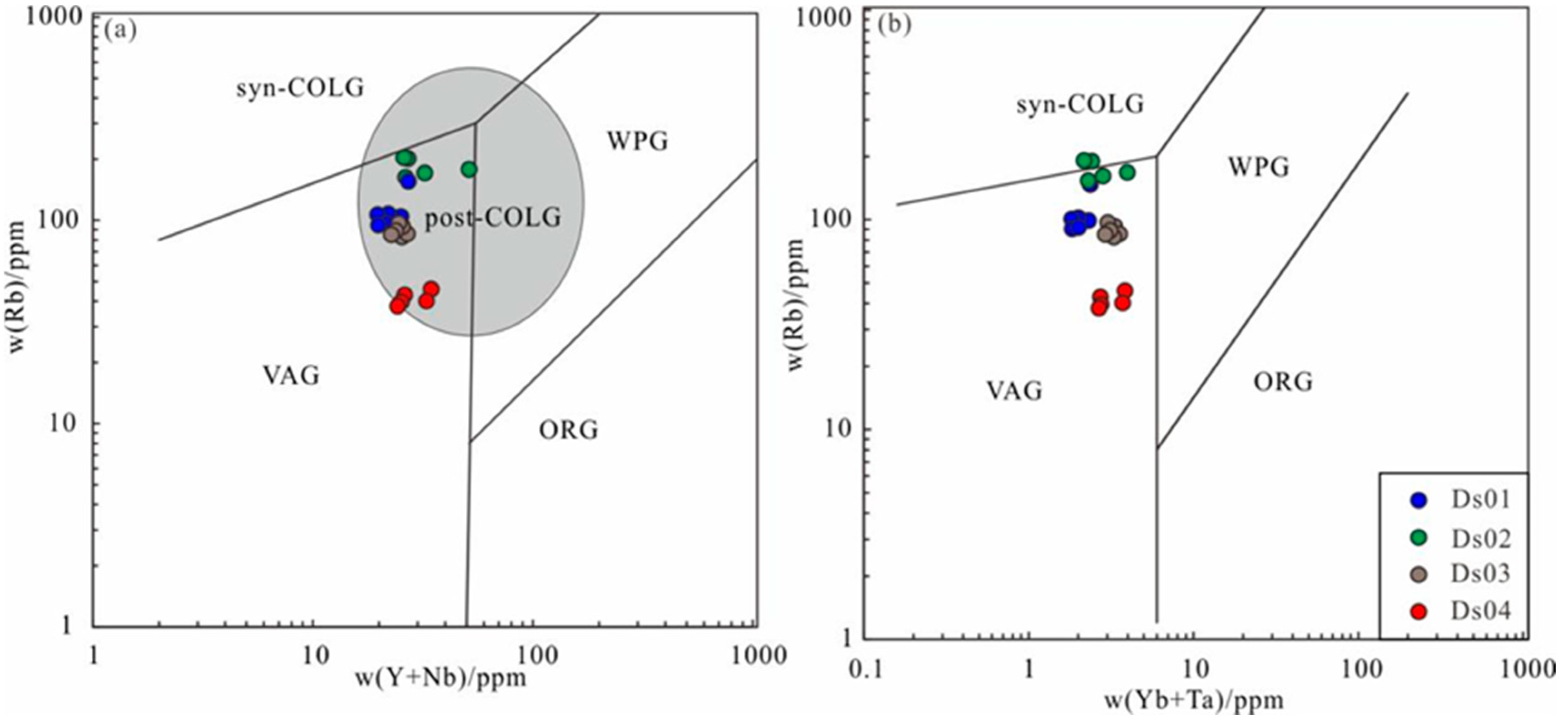 Minerals 14 01067 g011