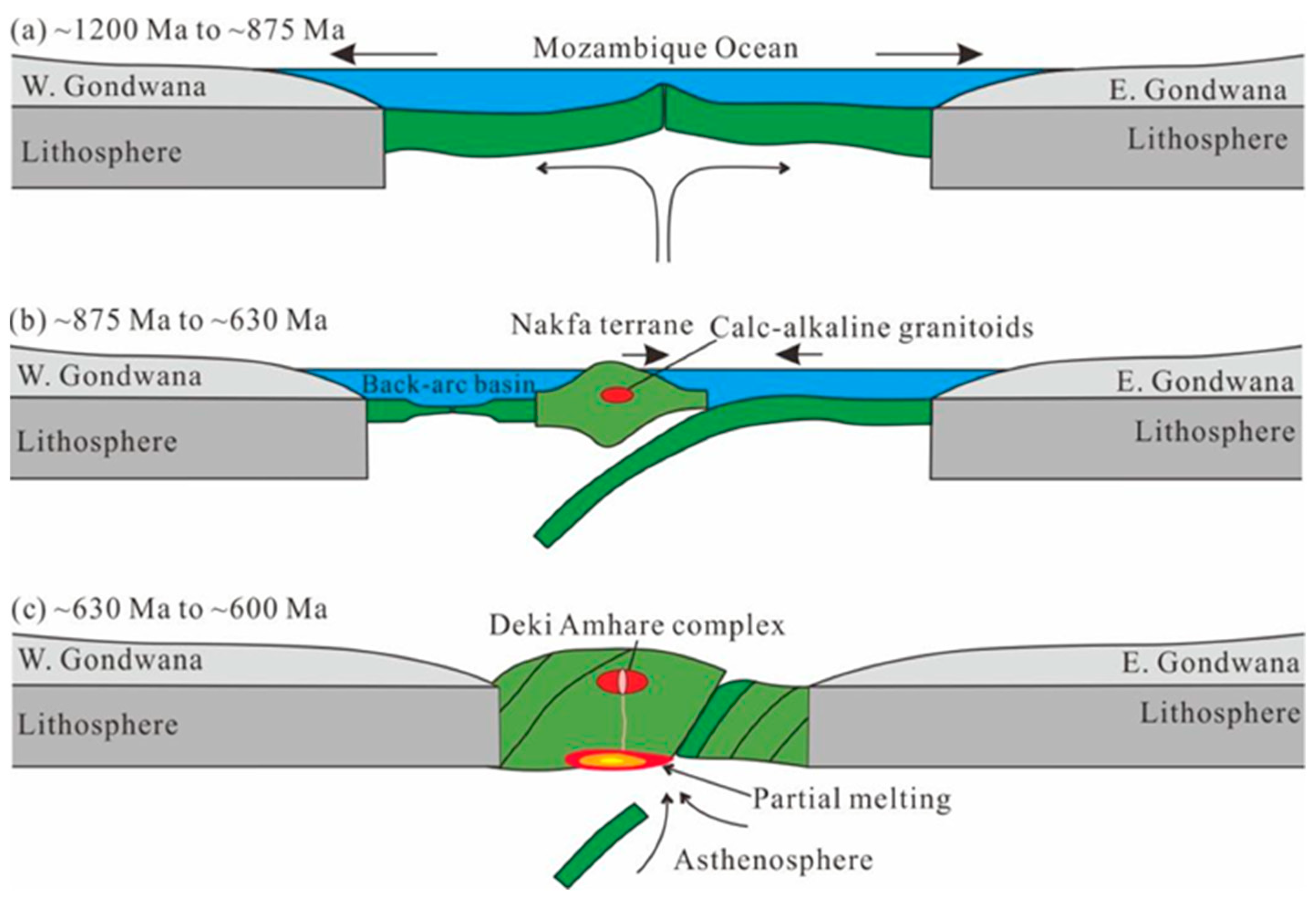 Minerals 14 01067 g012