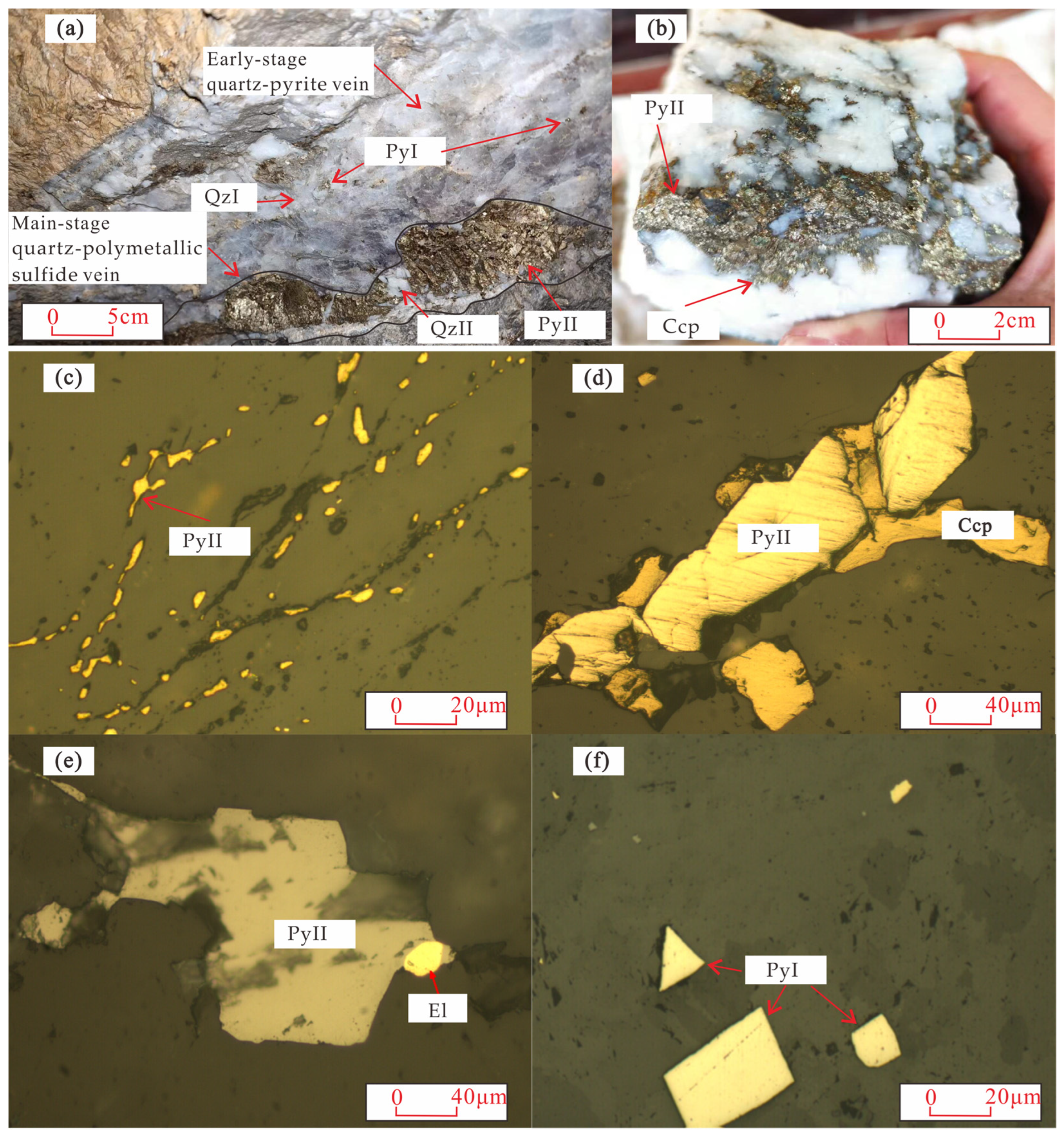 Minerals 14 01068 g003