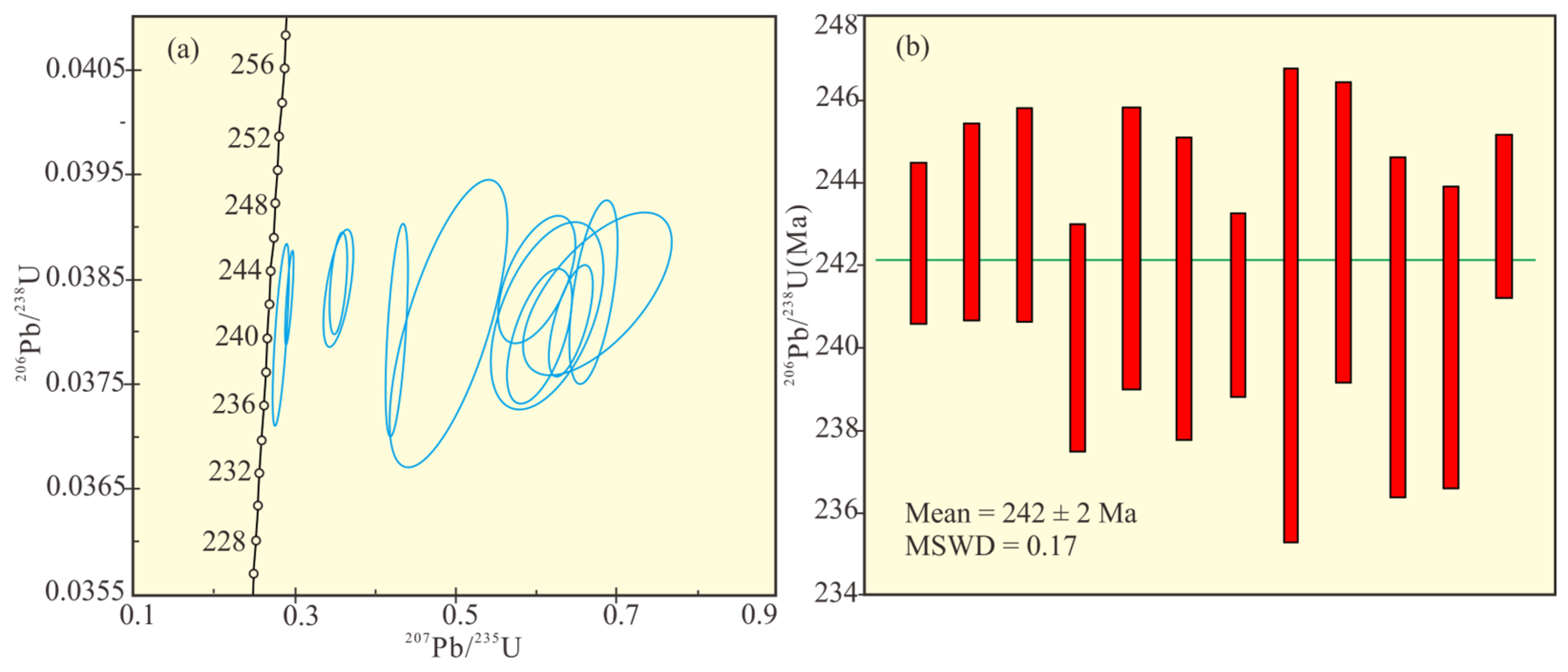 Minerals 14 01068 g007