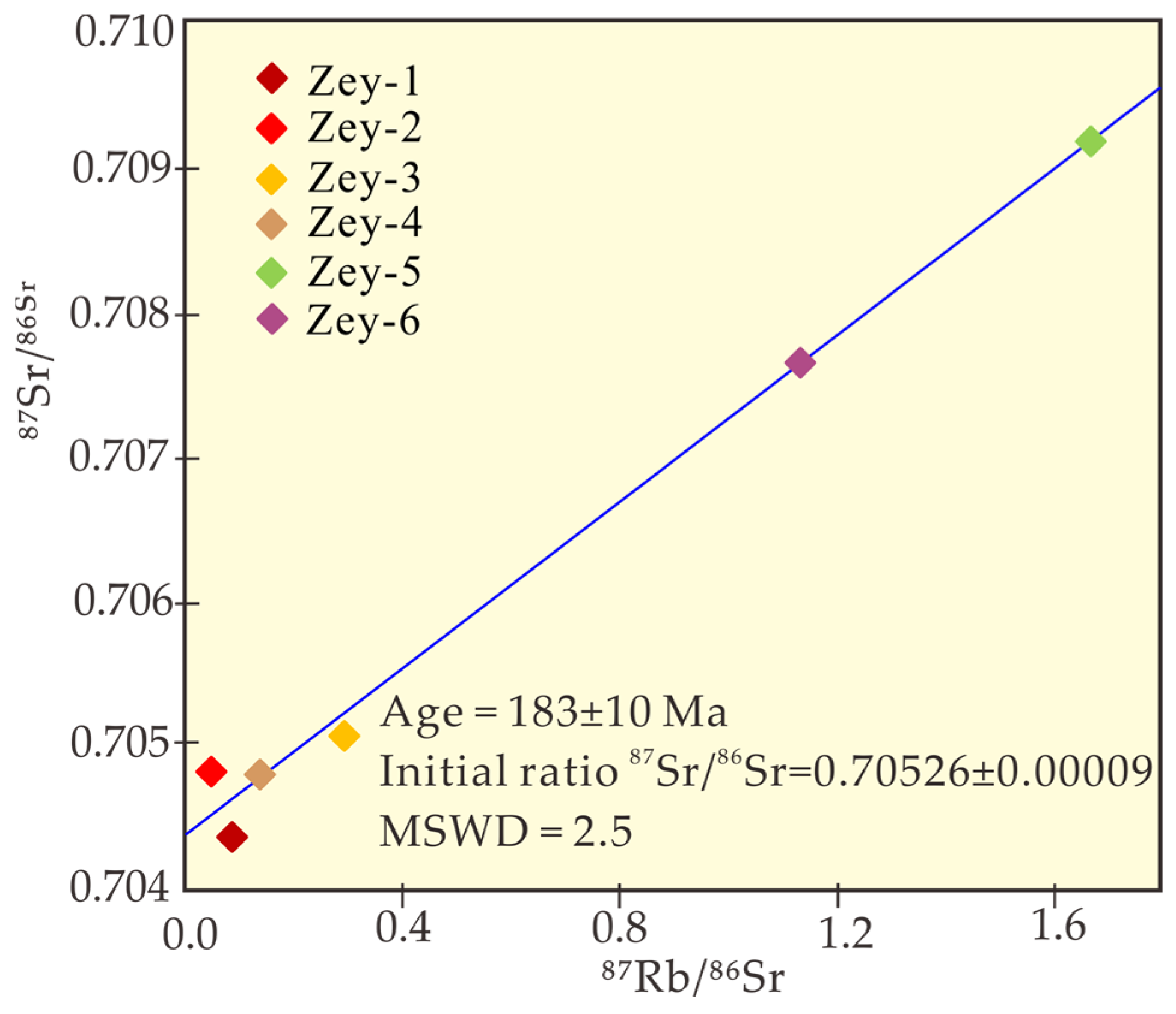 Minerals 14 01068 g008