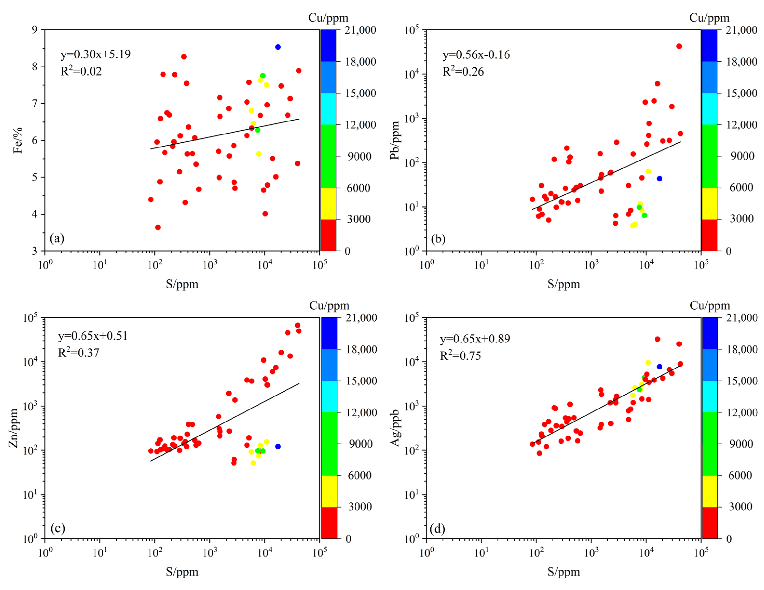 Minerals 14 01069 g004