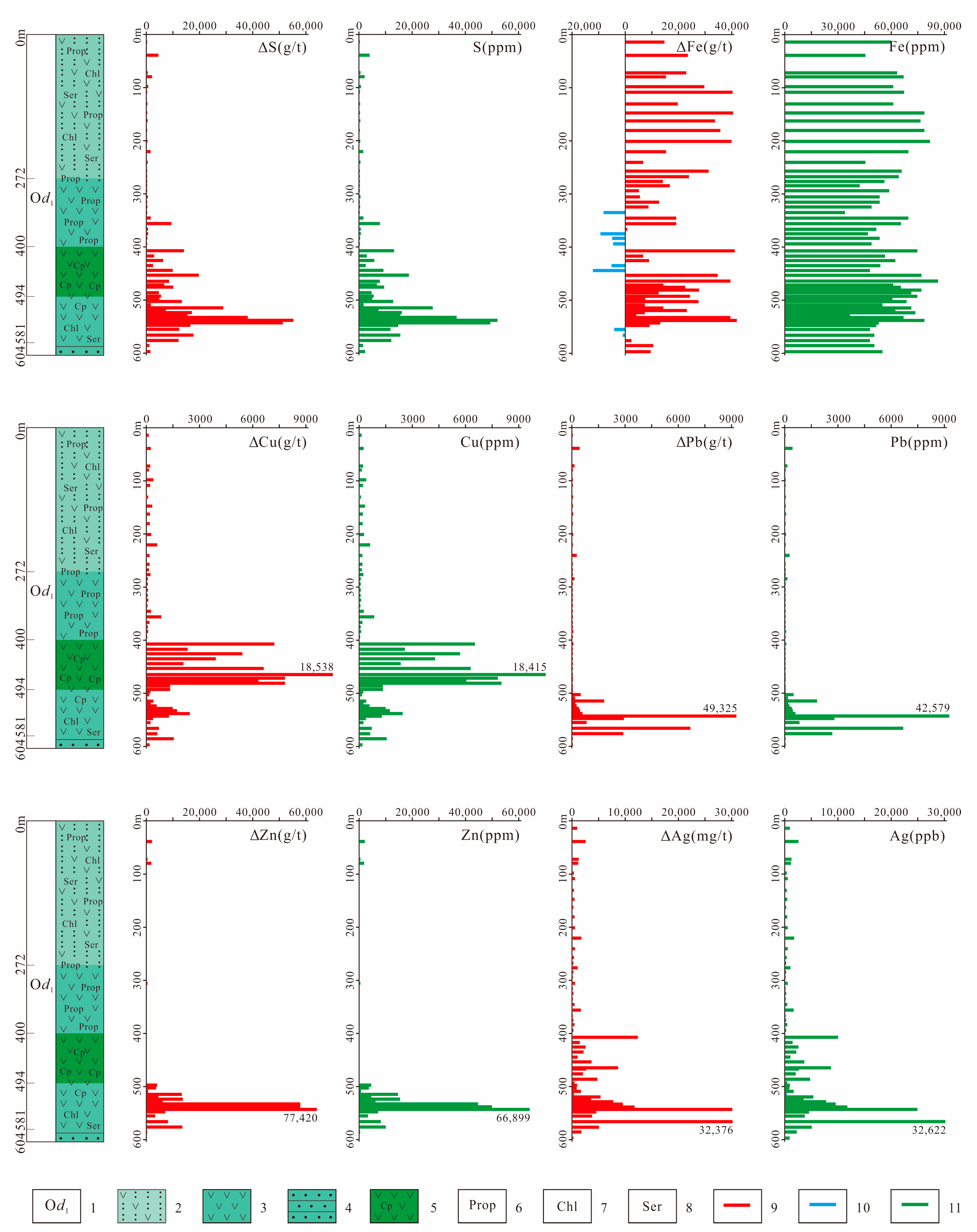 Minerals 14 01069 g005