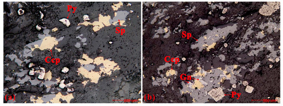 The Application of Sulfur–Metal Mass Ratios in Metal