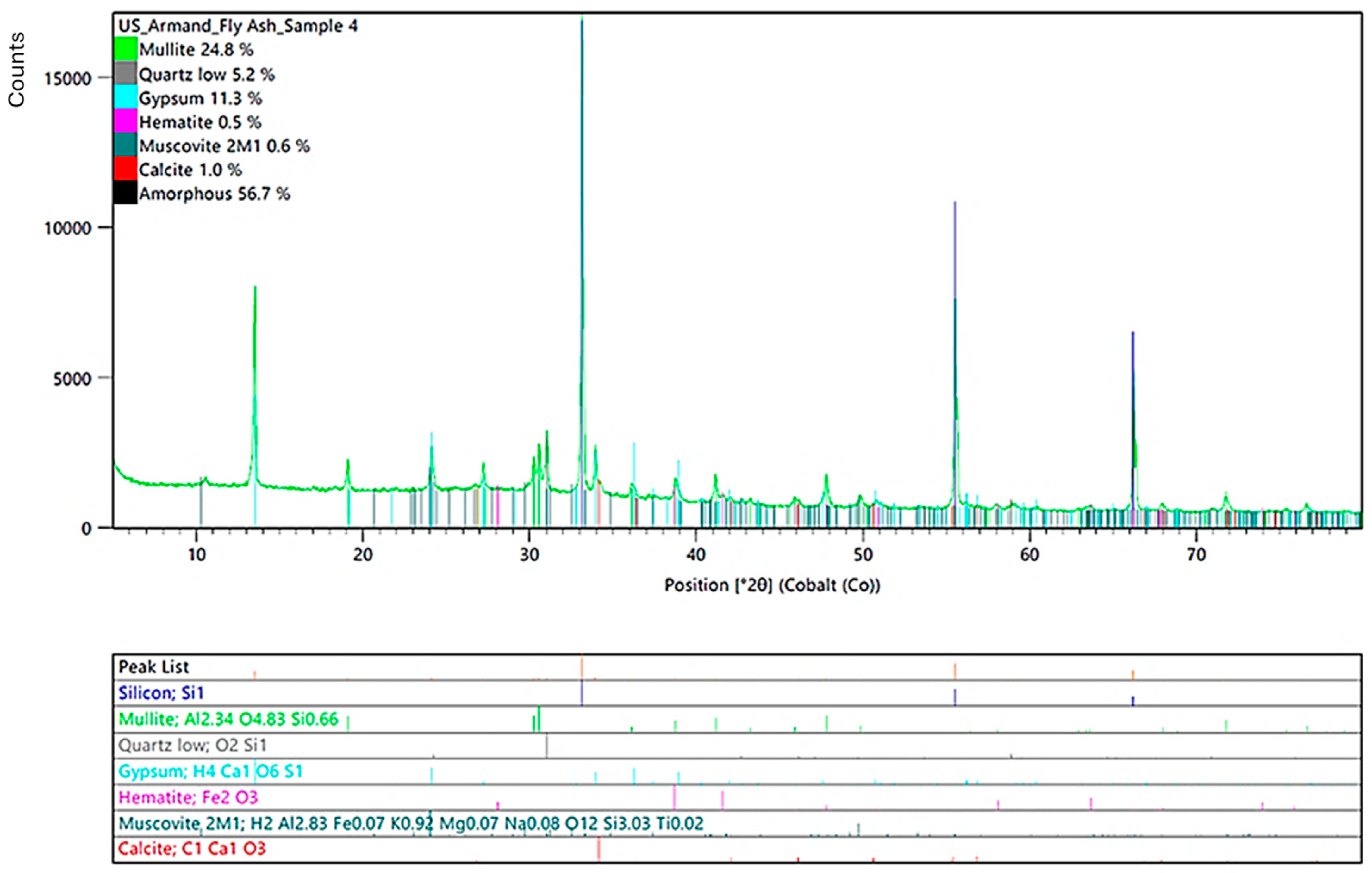 Minerals 14 01070 g002