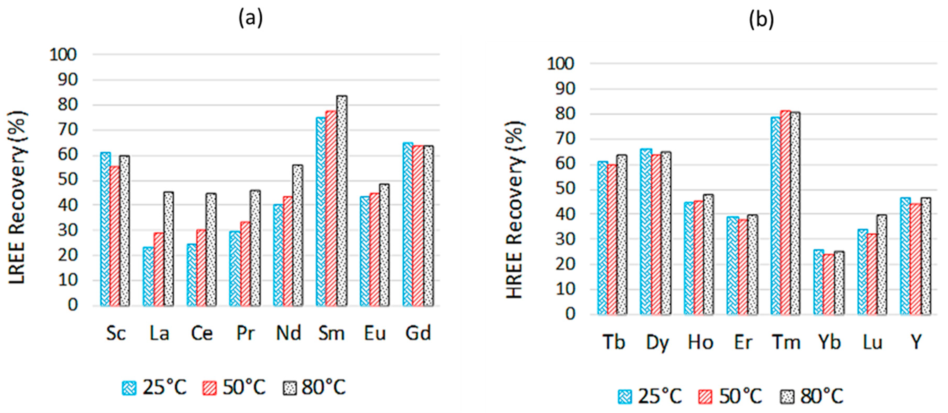 Minerals 14 01070 g006