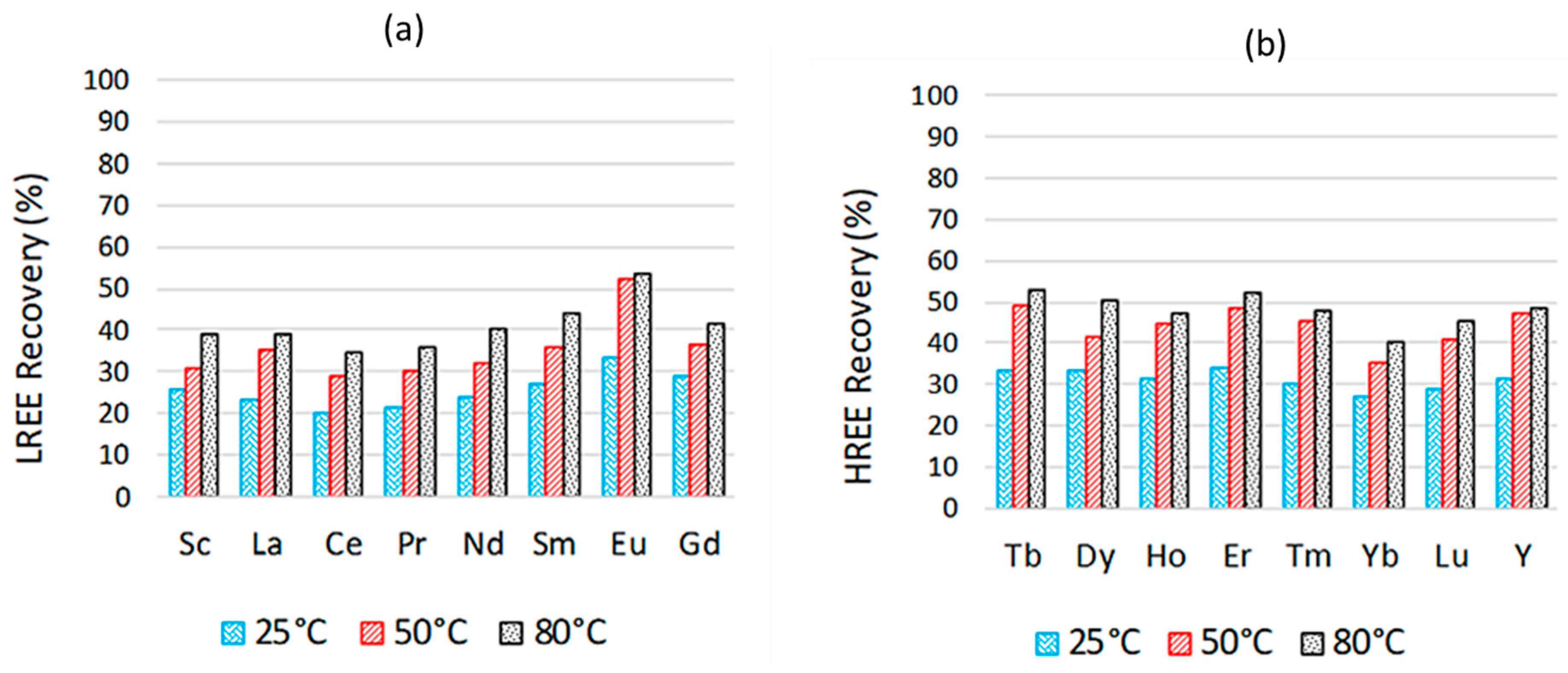 Minerals 14 01070 g009