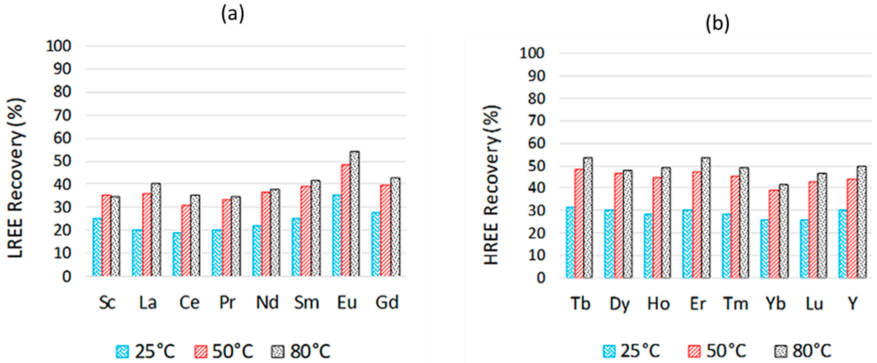 Minerals 14 01070 g010