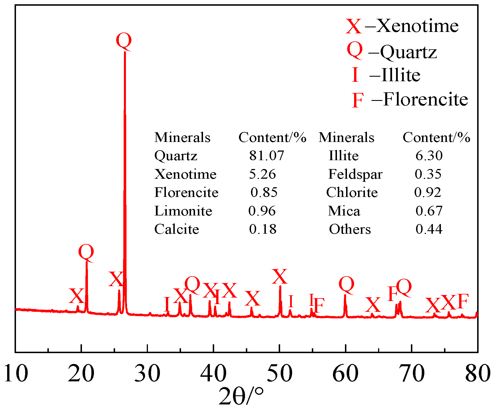 Minerals 14 01073 g001