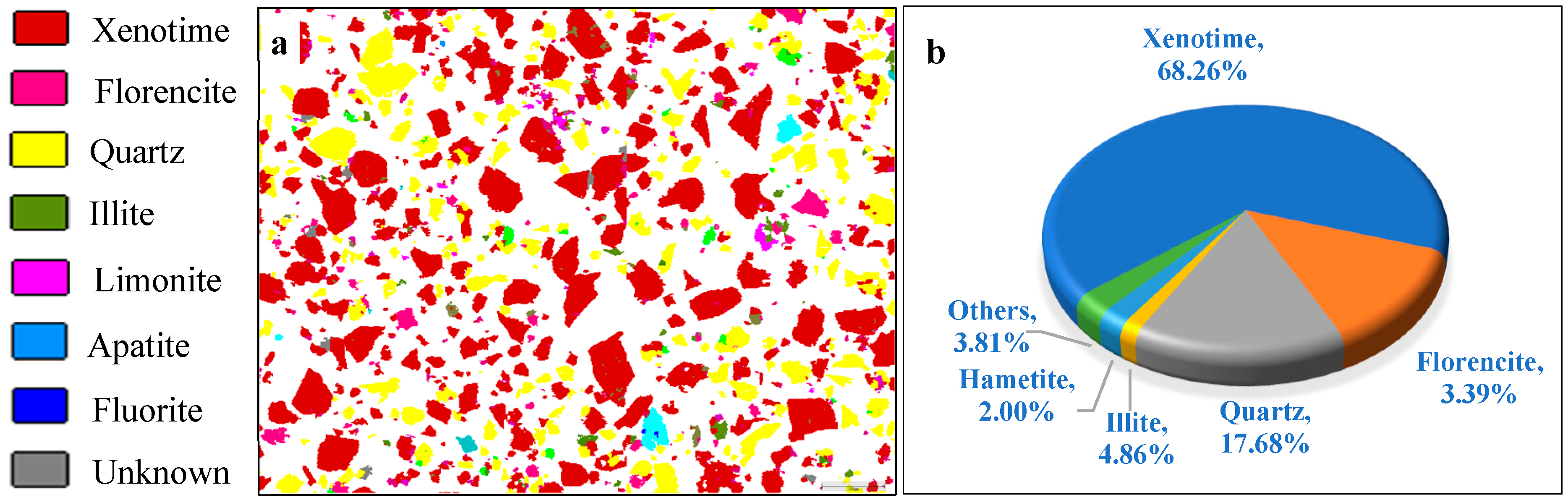 Minerals 14 01073 g008