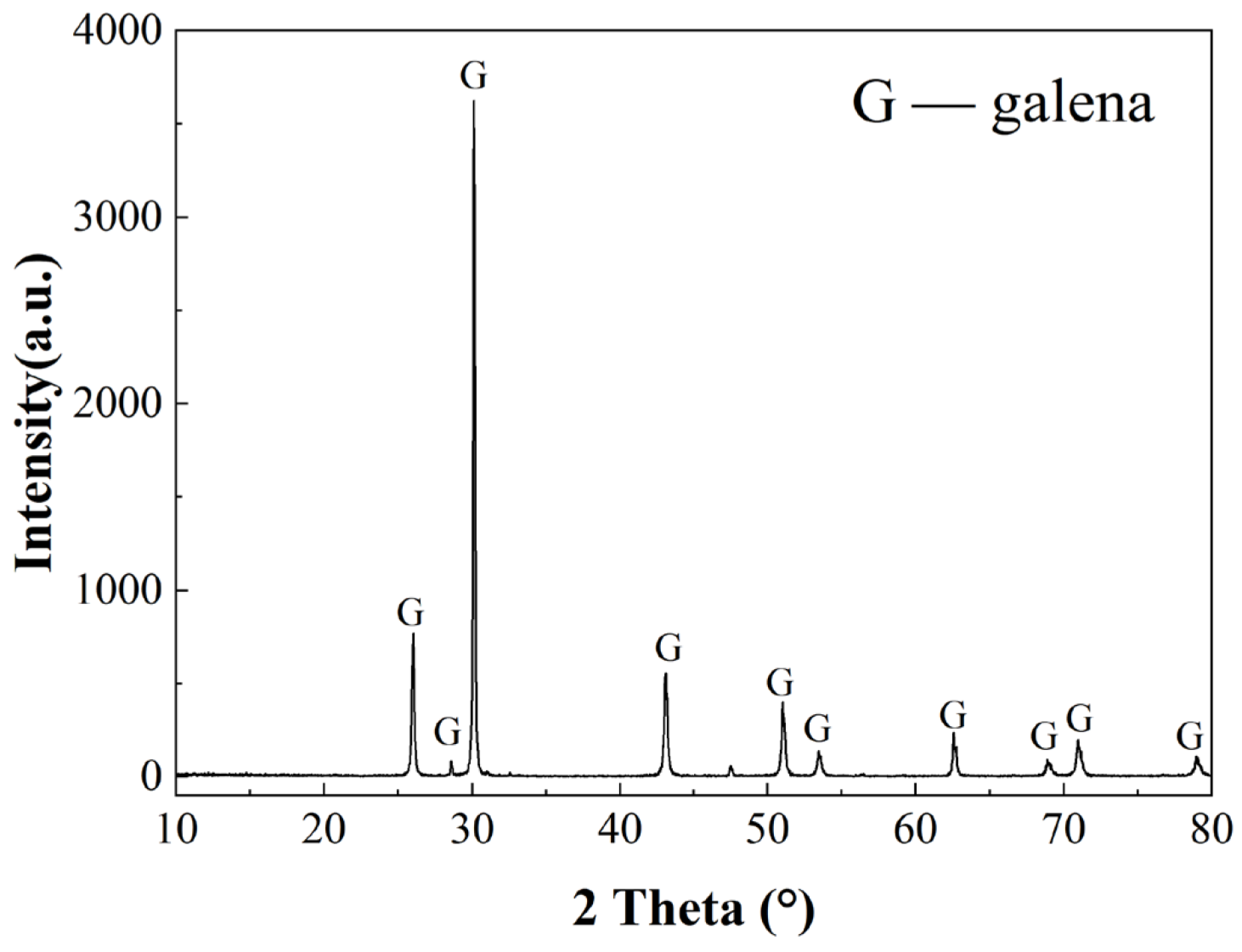 Minerals 14 01075 g001