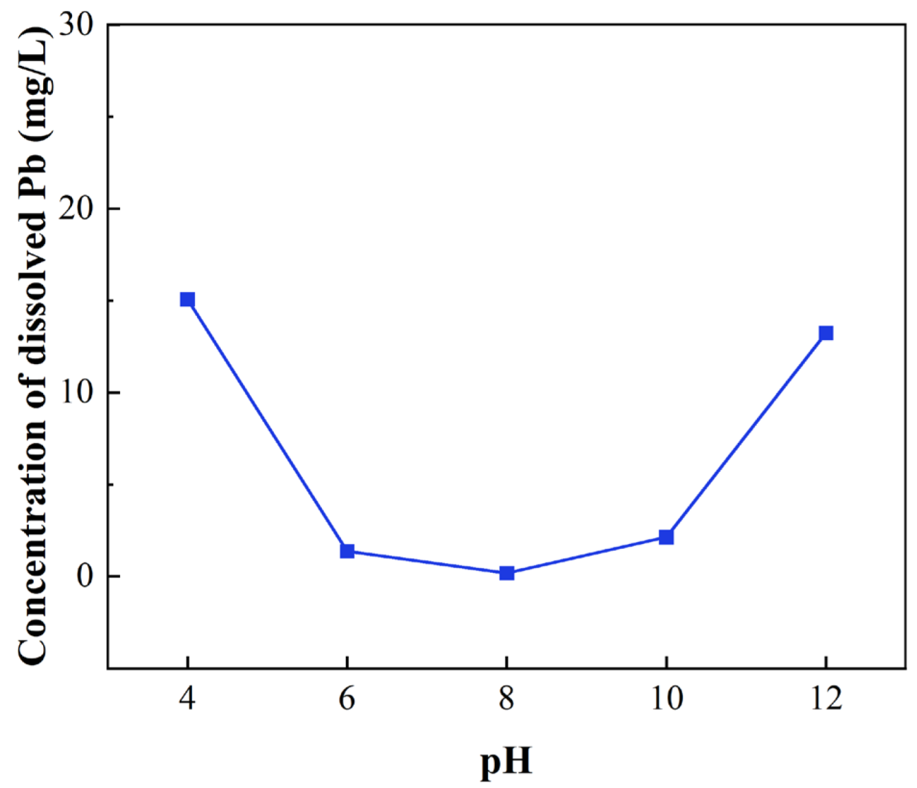 Minerals 14 01075 g003