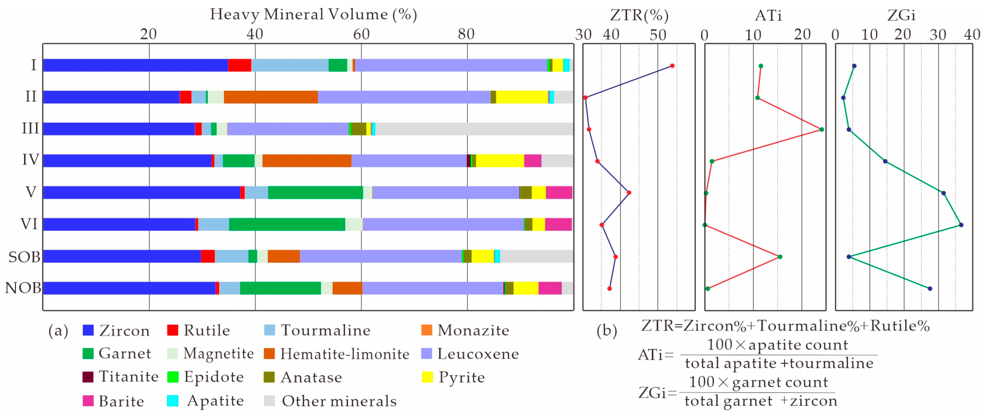 Minerals 14 01076 g004