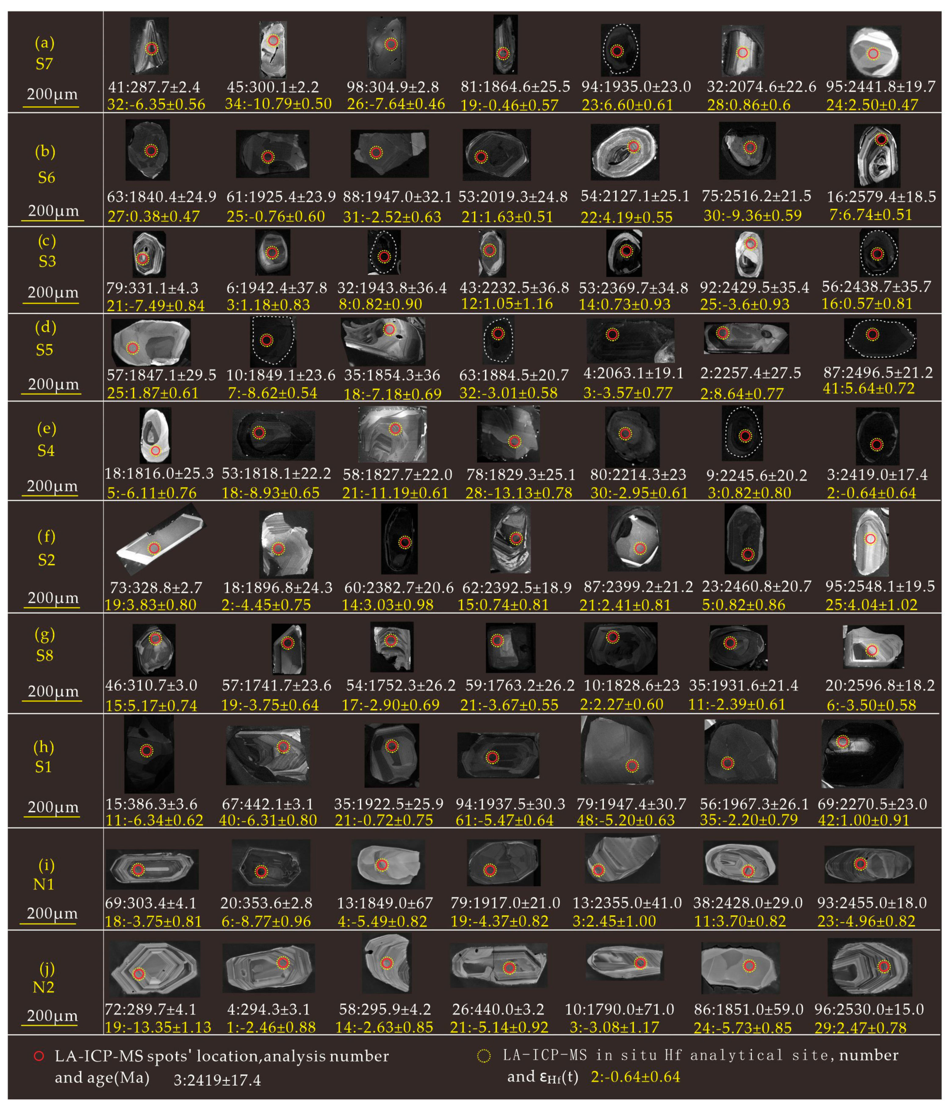 Minerals 14 01076 g006