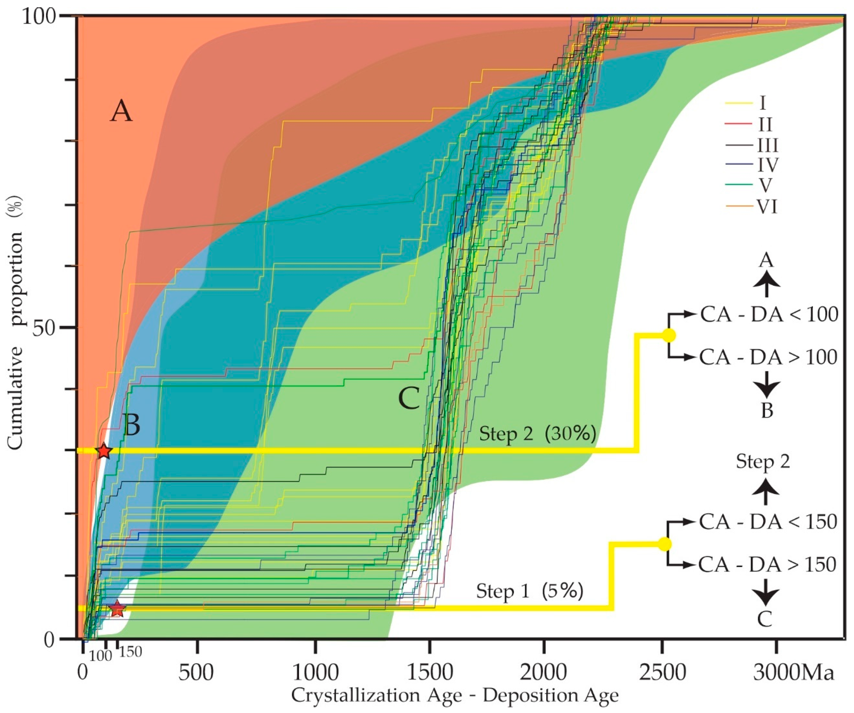 Minerals 14 01076 g010