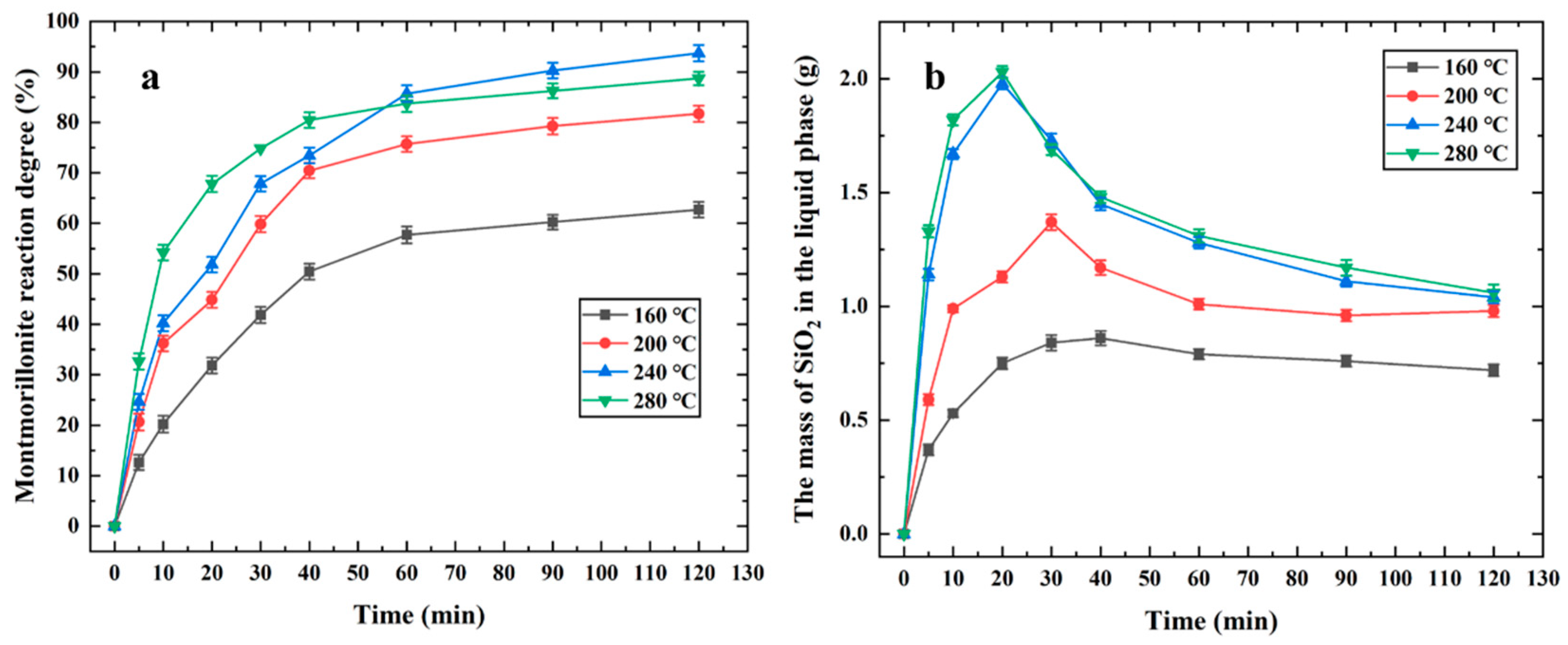 Minerals 14 01077 g004