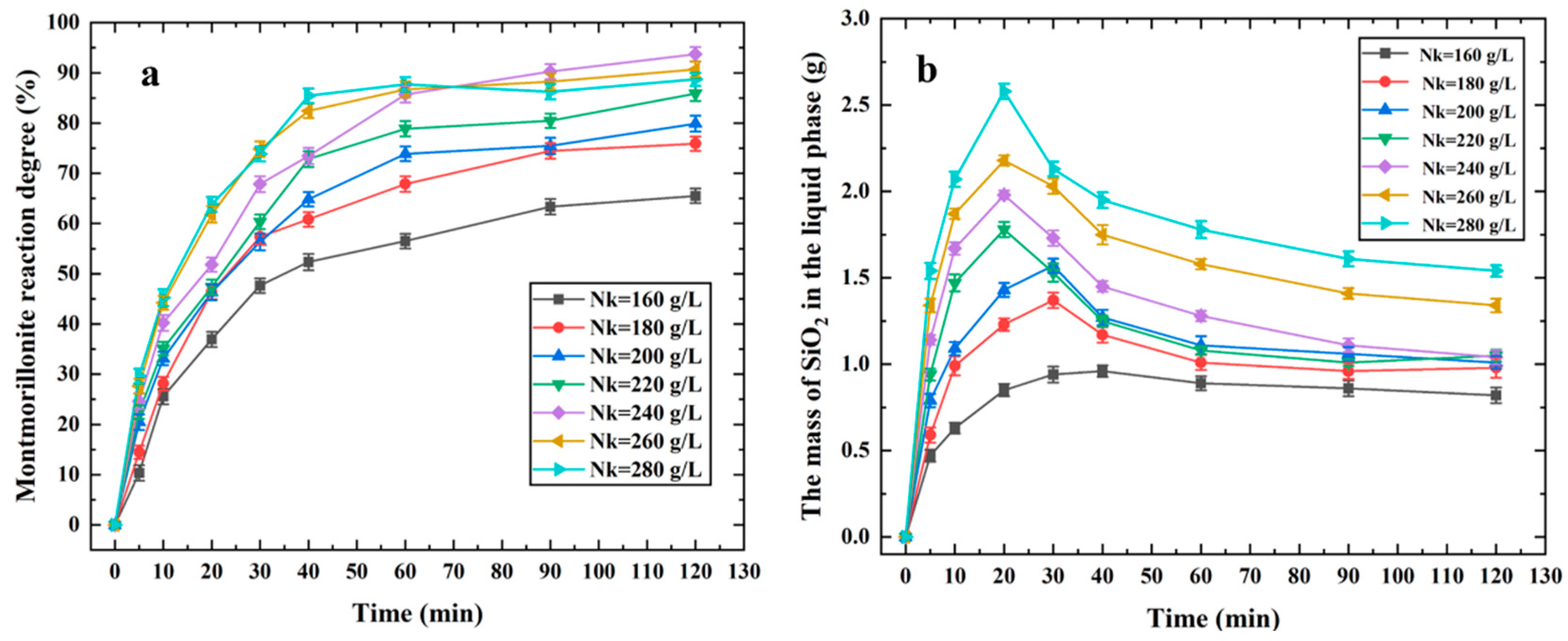 Minerals 14 01077 g005