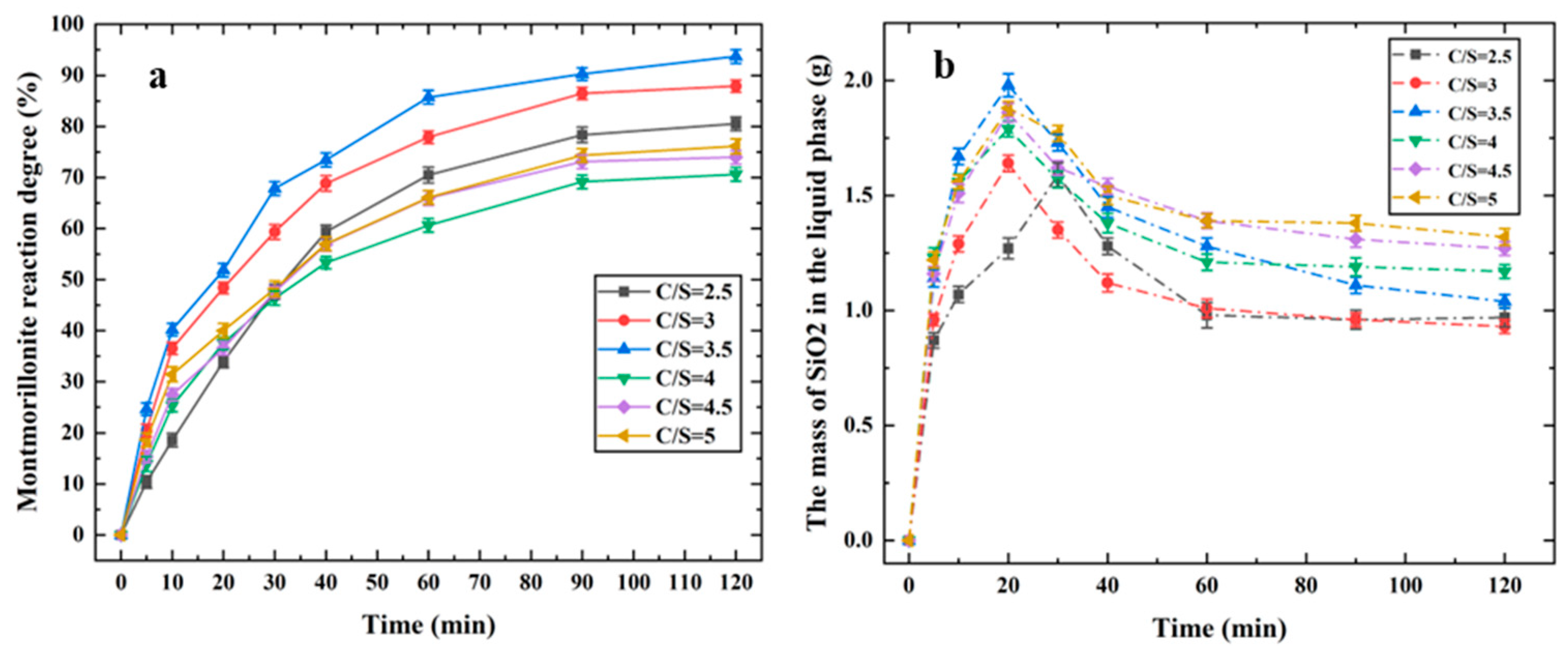 Minerals 14 01077 g006