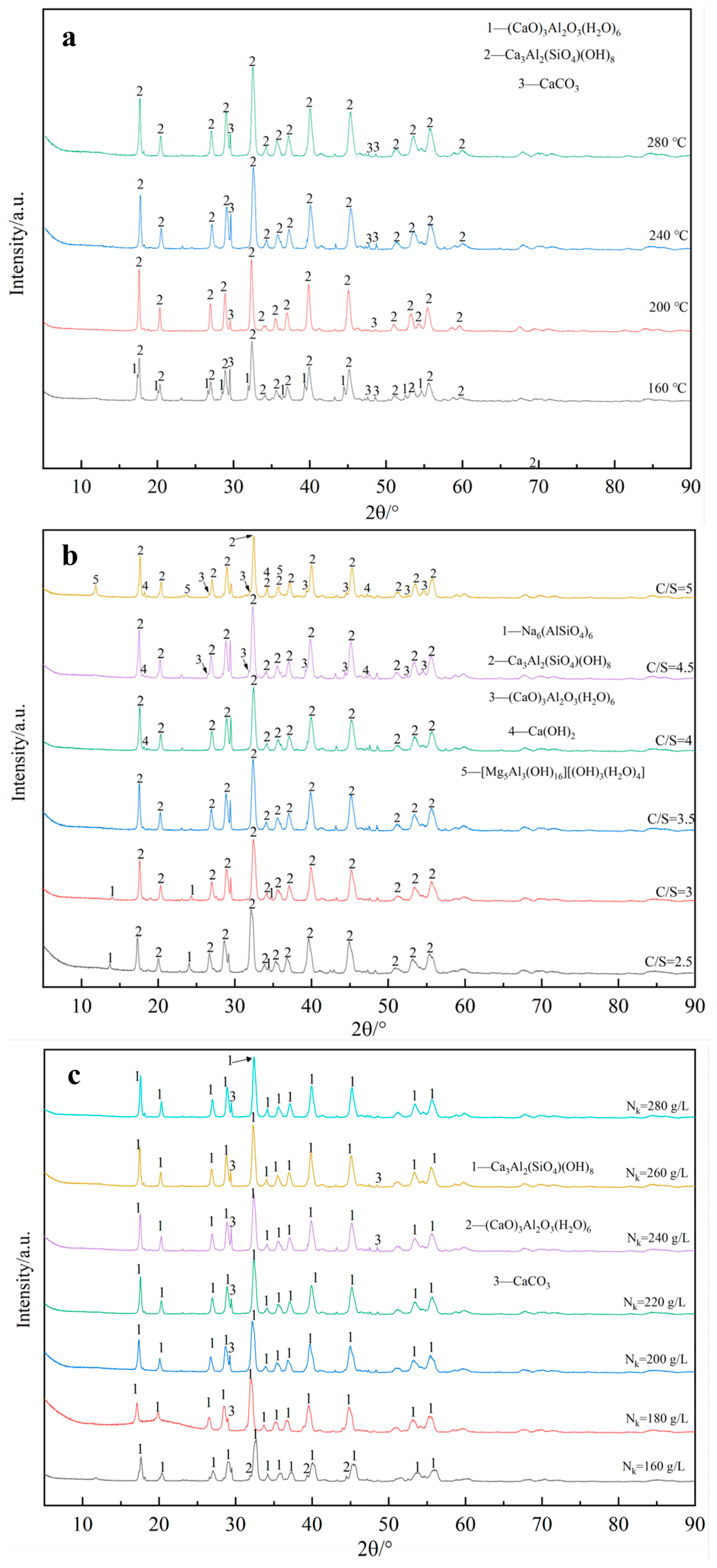 Minerals 14 01077 g007
