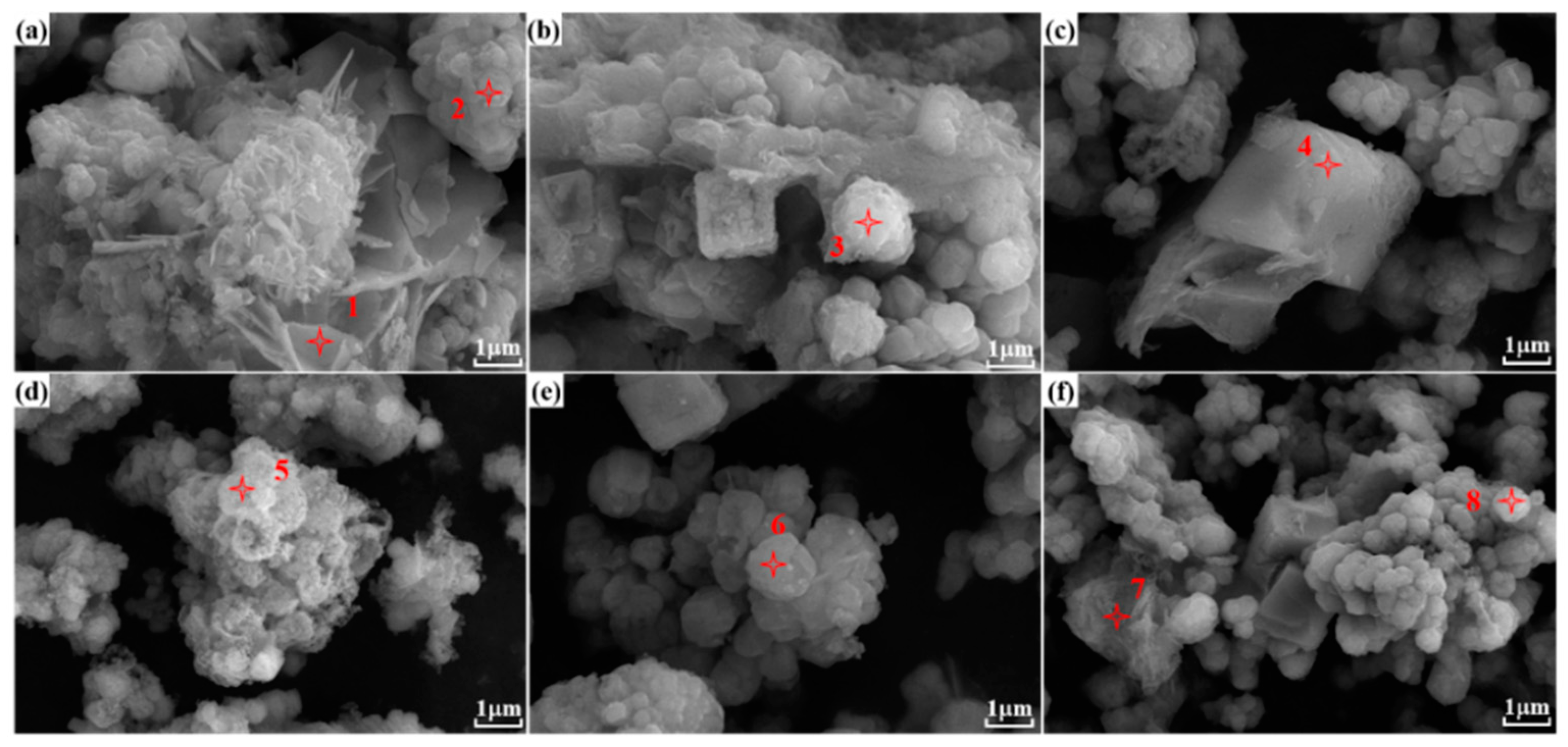 Minerals 14 01077 g009