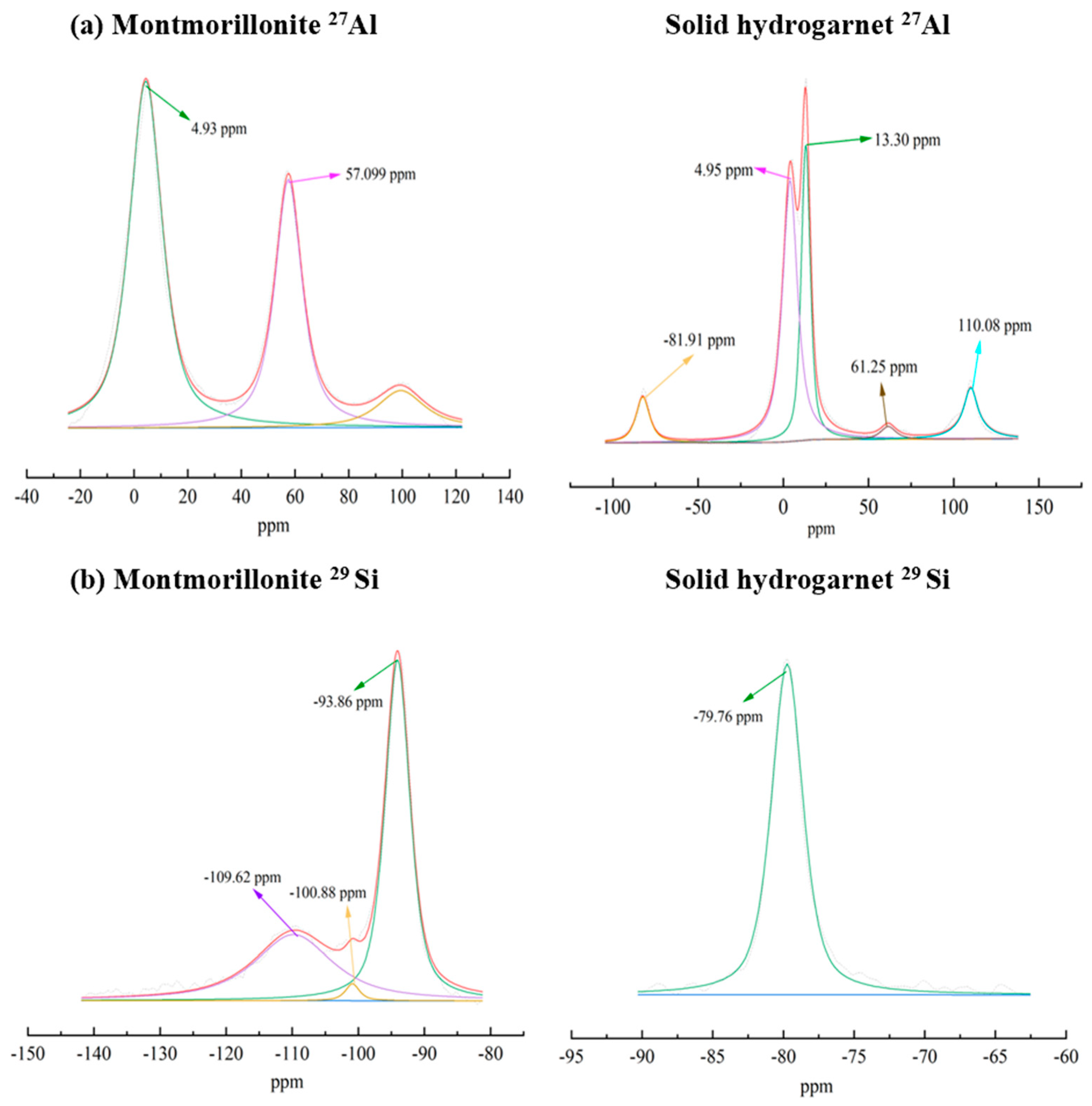 Minerals 14 01077 g010