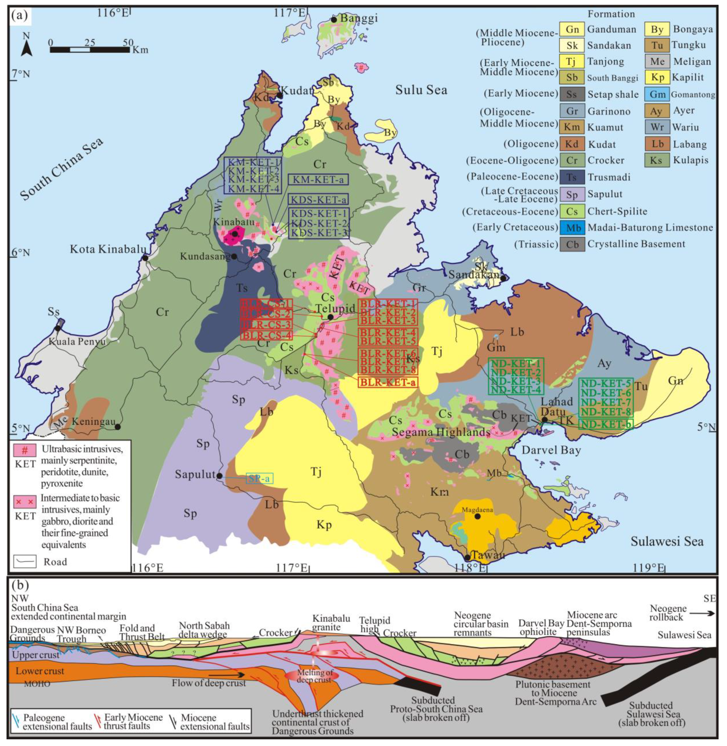 Minerals 14 01078 g002