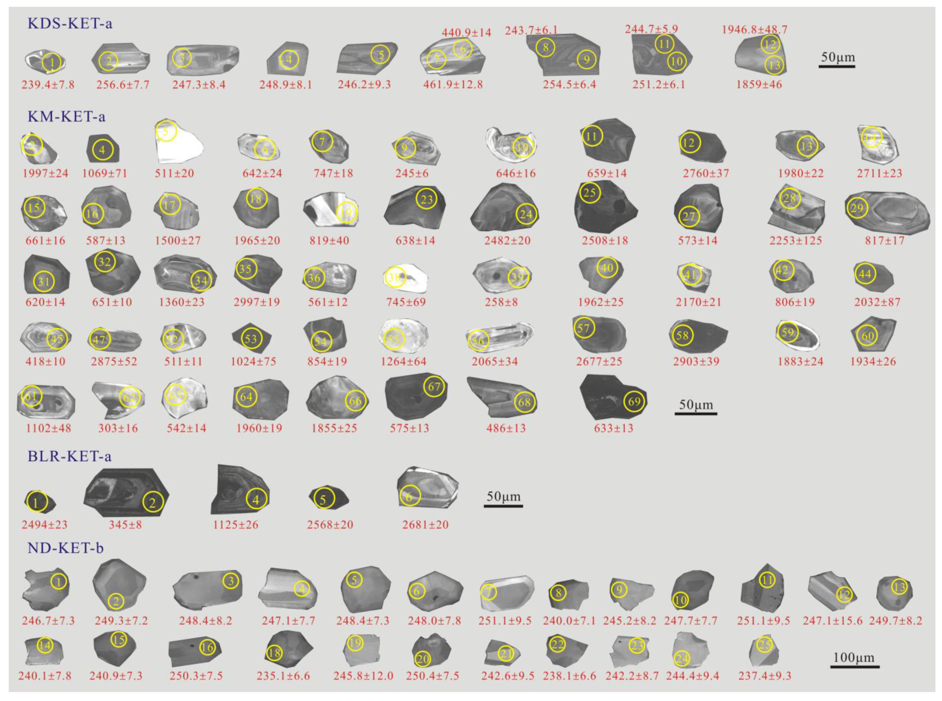 Minerals 14 01078 g004