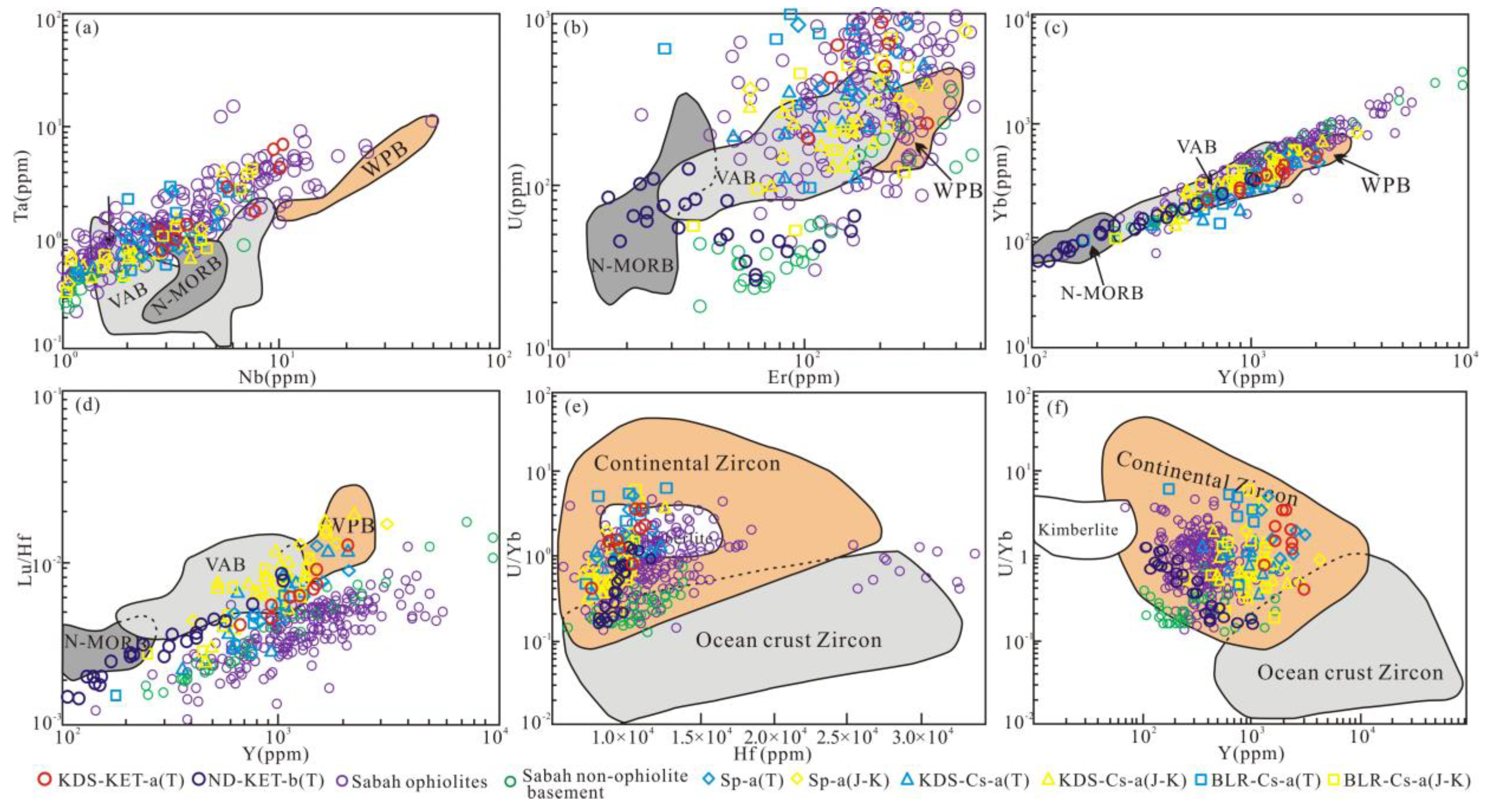 Minerals 14 01078 g007