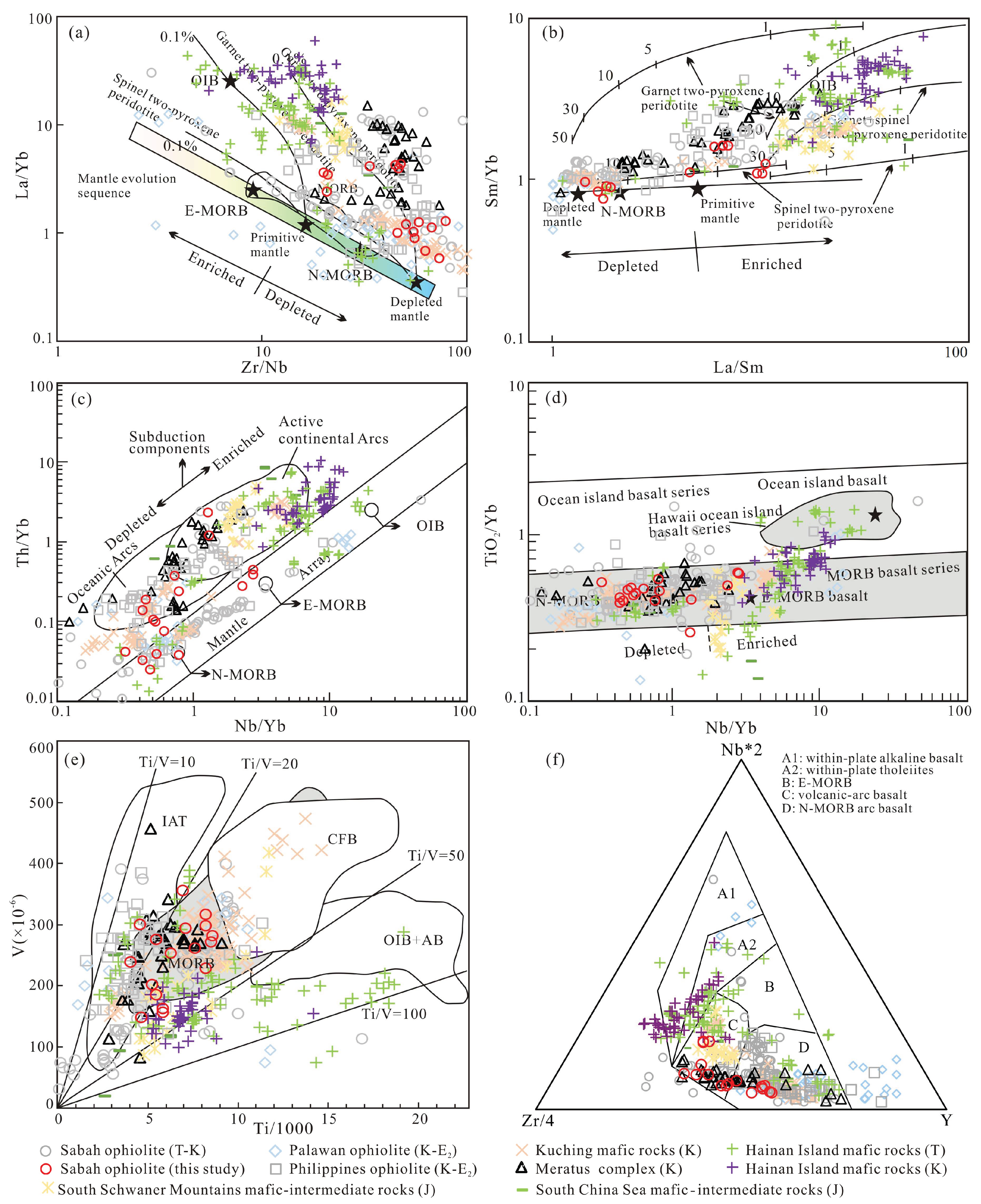 Minerals 14 01078 g008