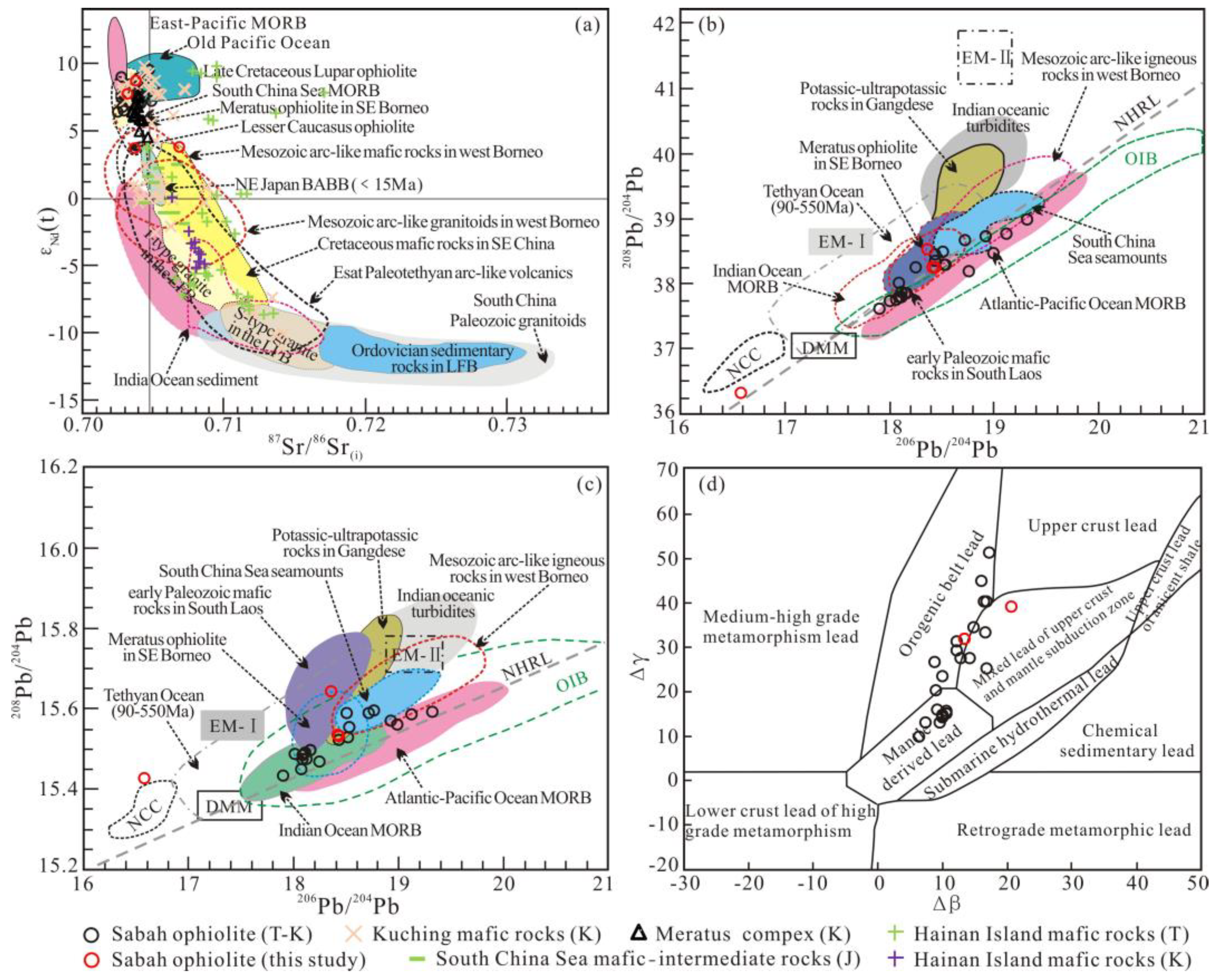 Minerals 14 01078 g010