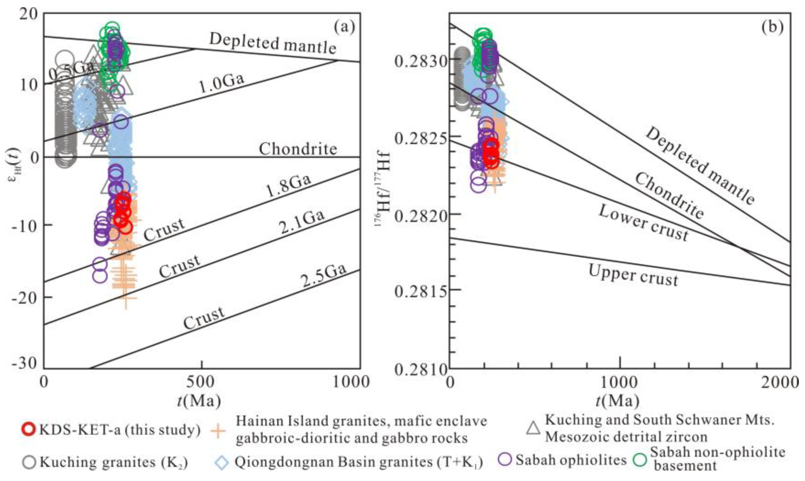 Minerals 14 01078 g011