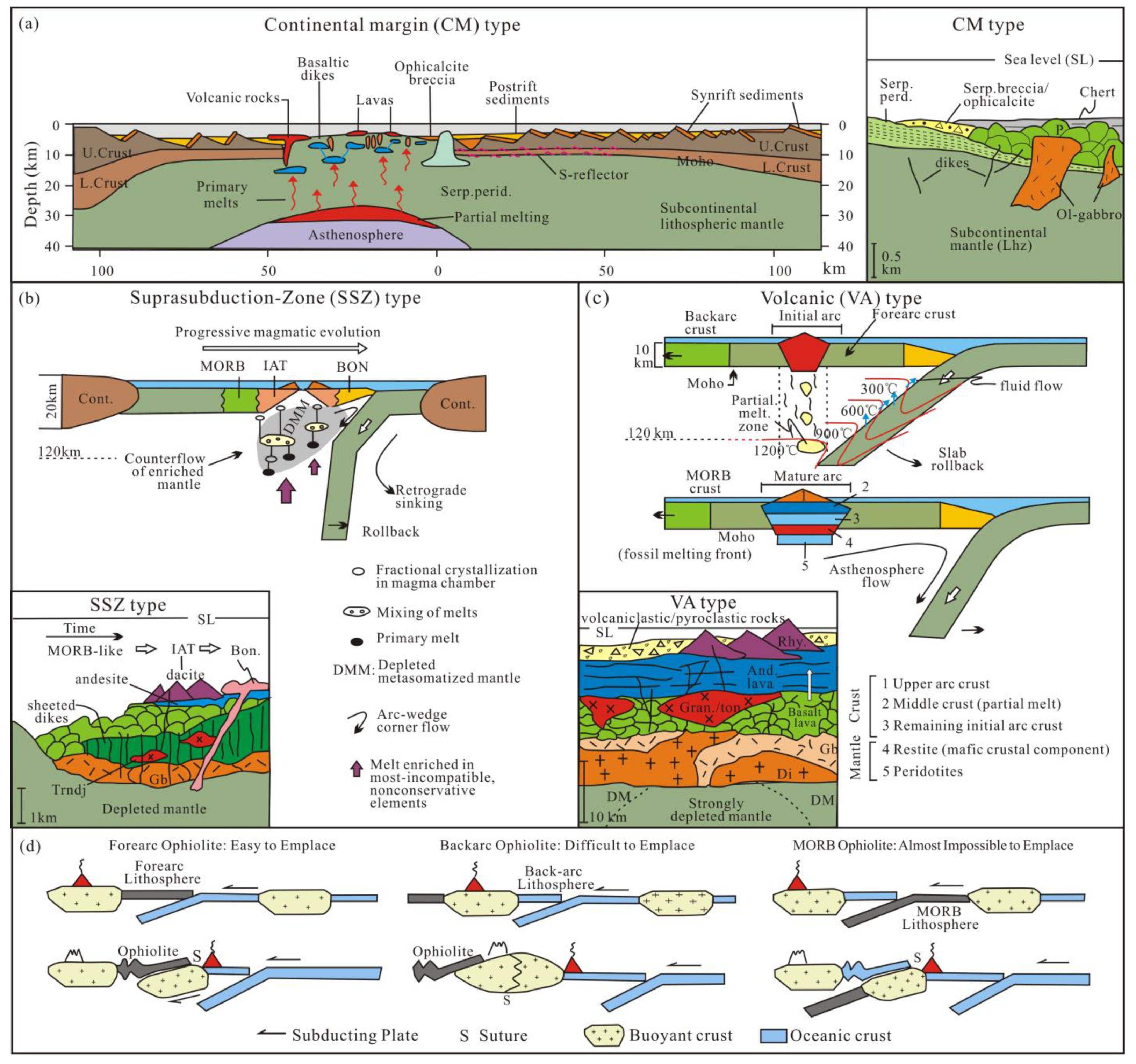 Minerals 14 01078 g012