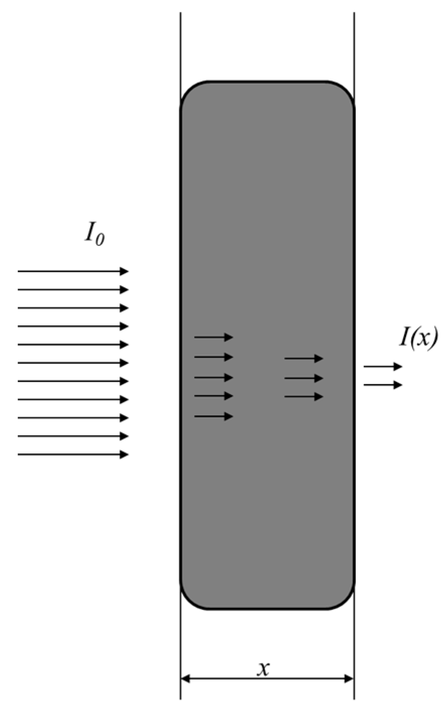 Minerals 14 01079 g001
