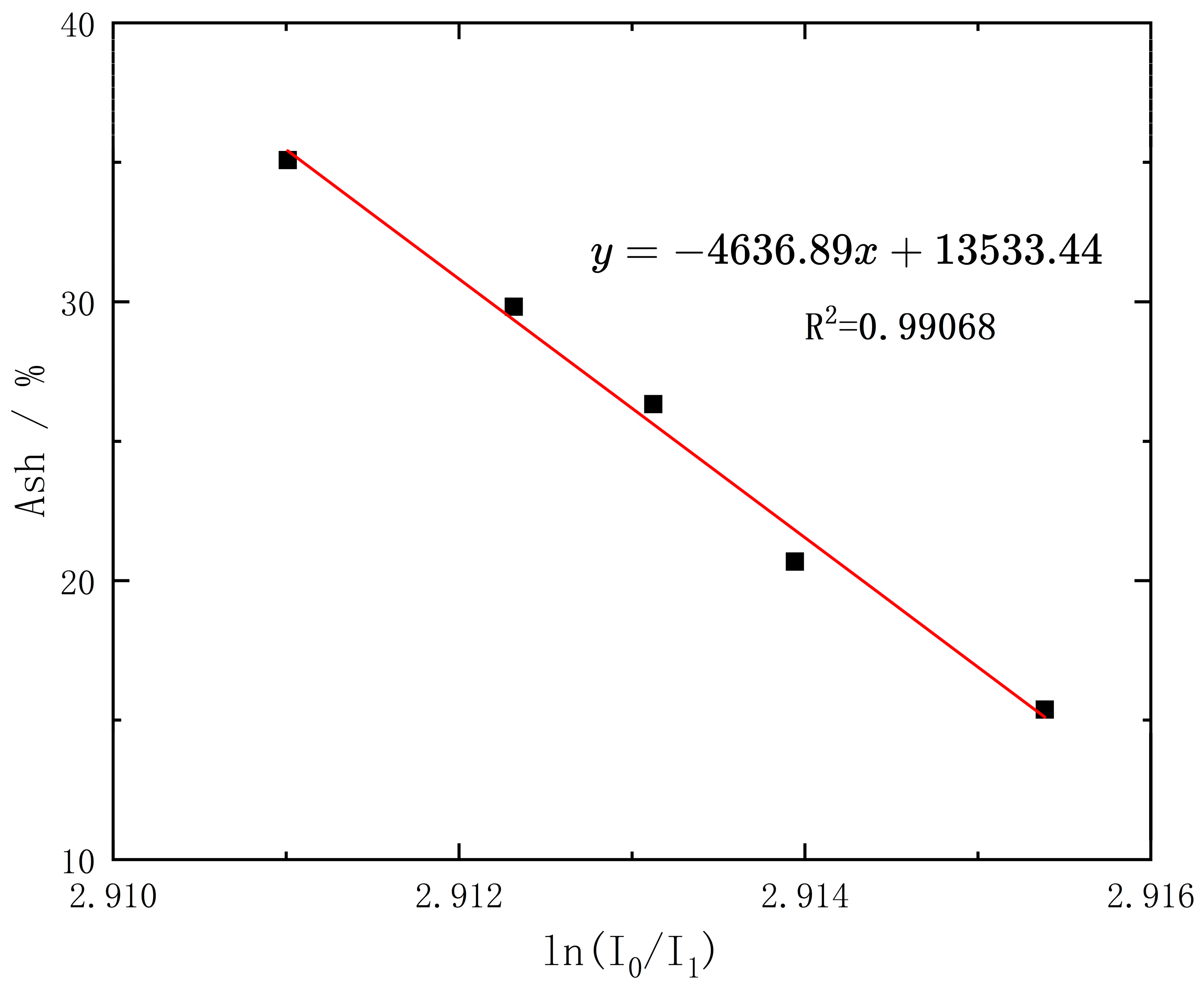 Minerals 14 01079 g004