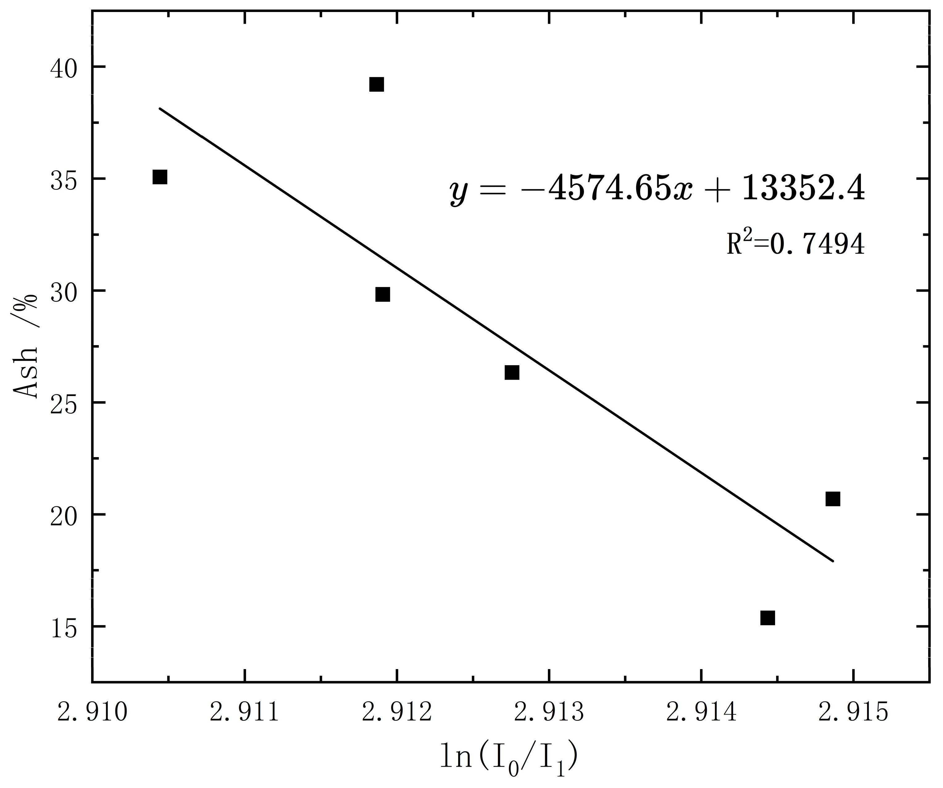 Minerals 14 01079 g005