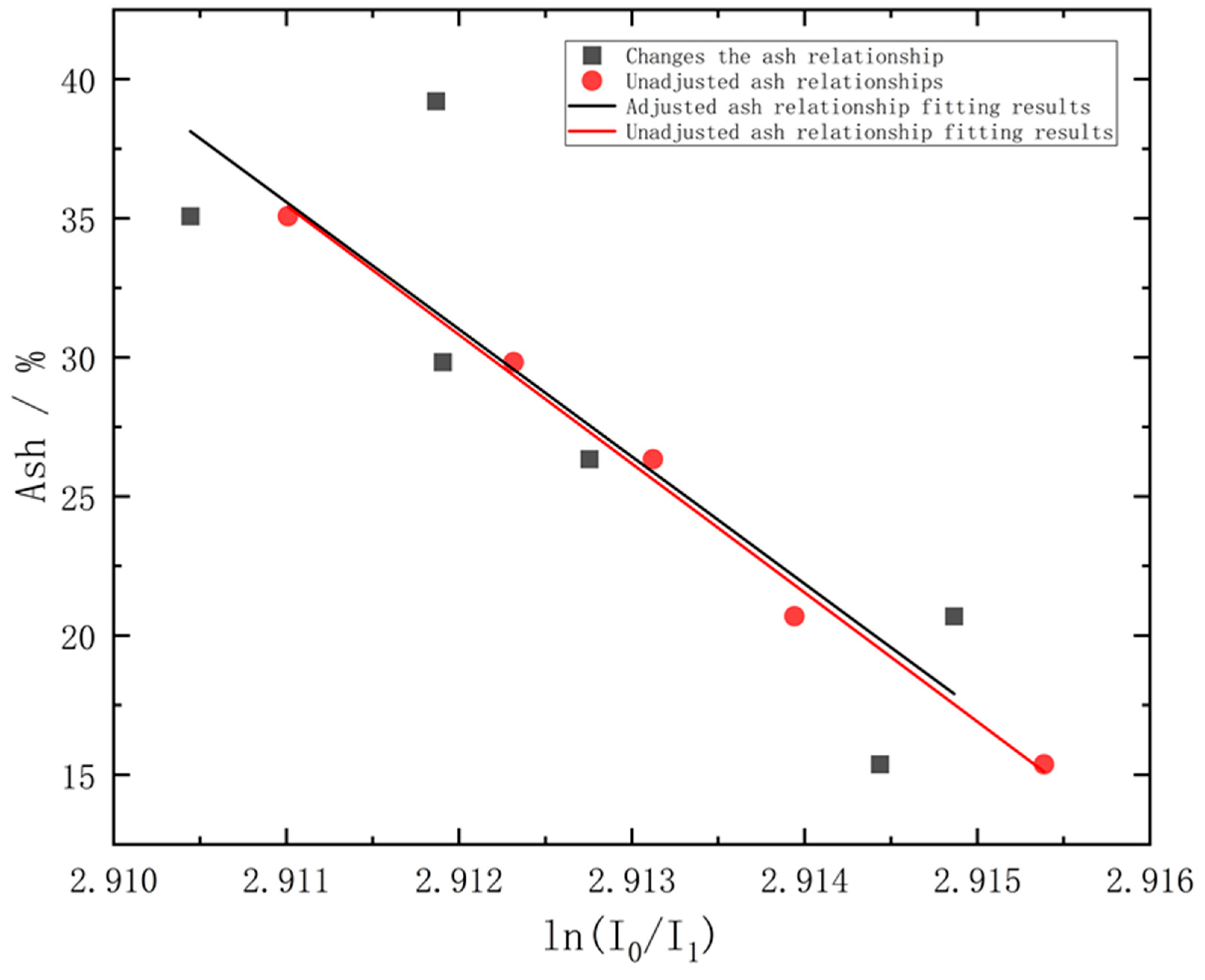 Minerals 14 01079 g006