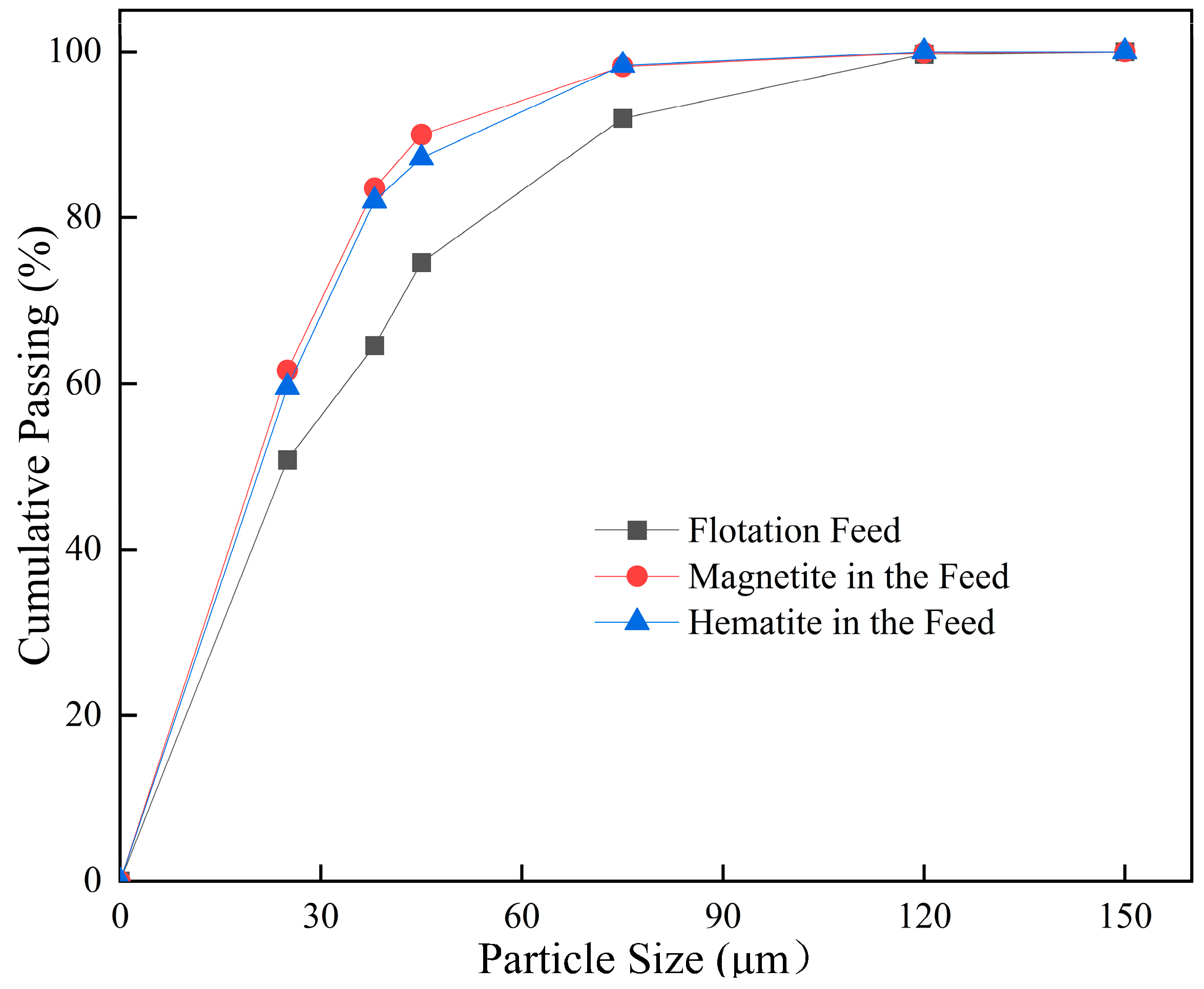 Minerals 14 01081 g002