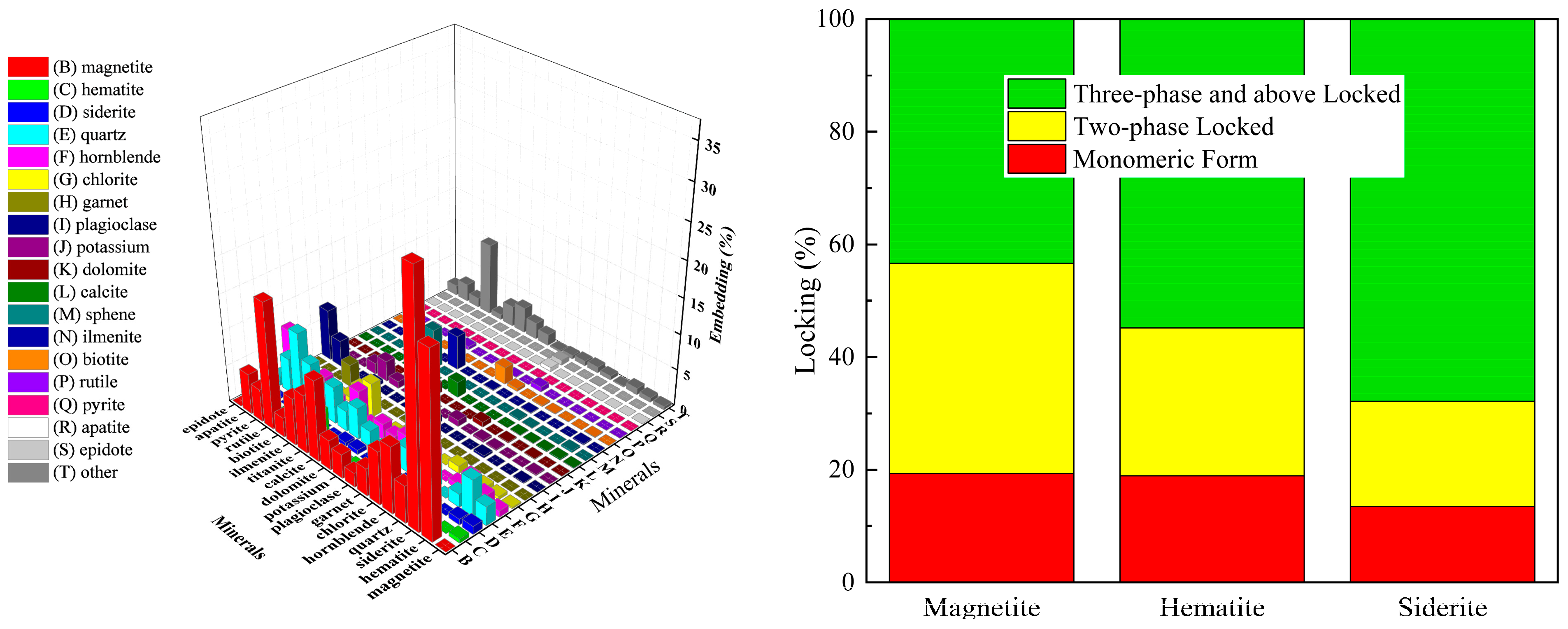 Minerals 14 01081 g003