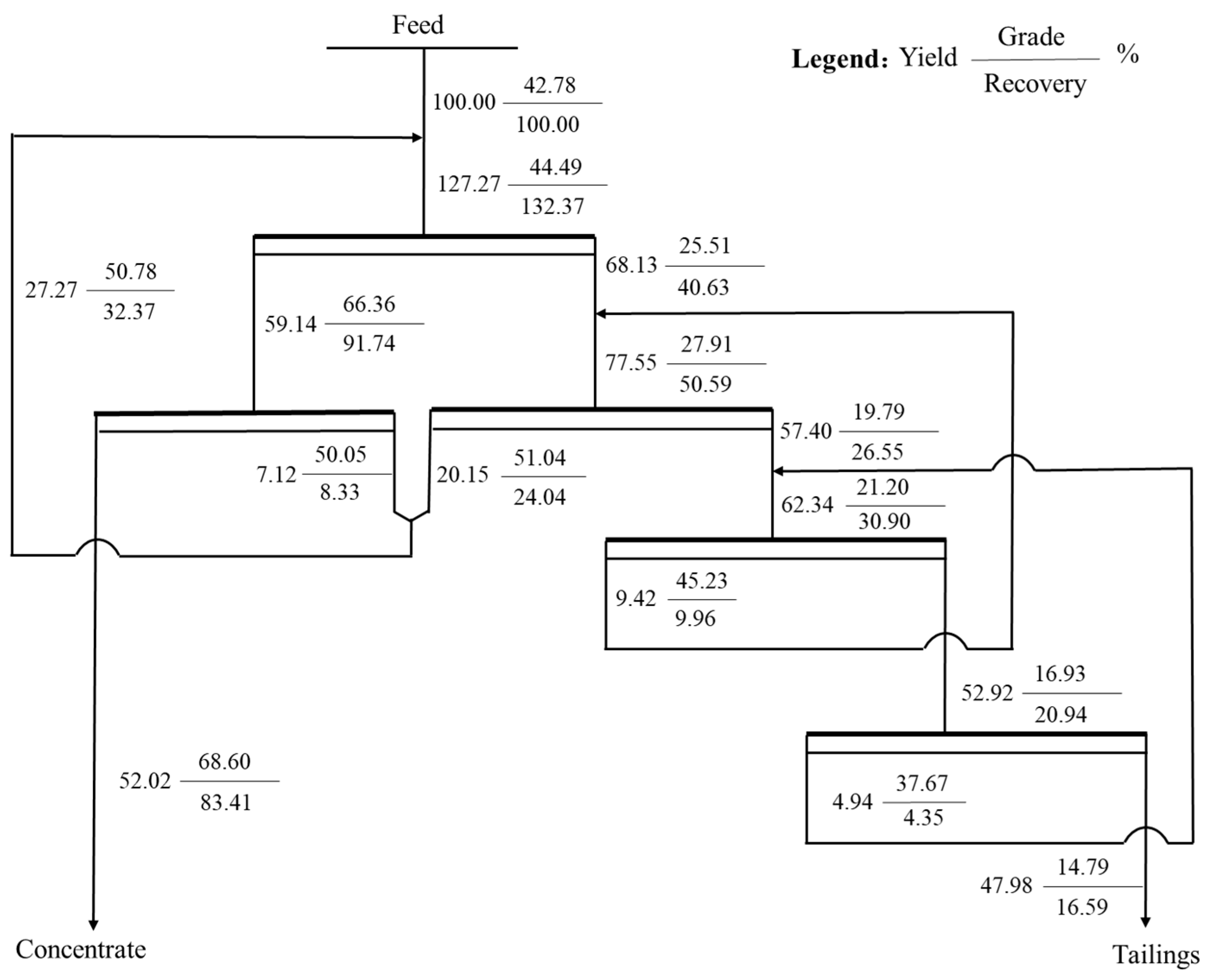 Minerals 14 01081 g005