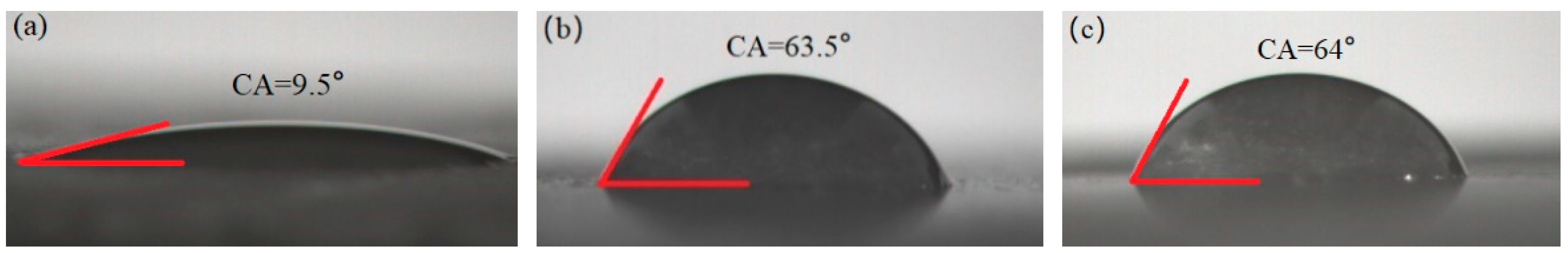 Minerals 14 01081 g007