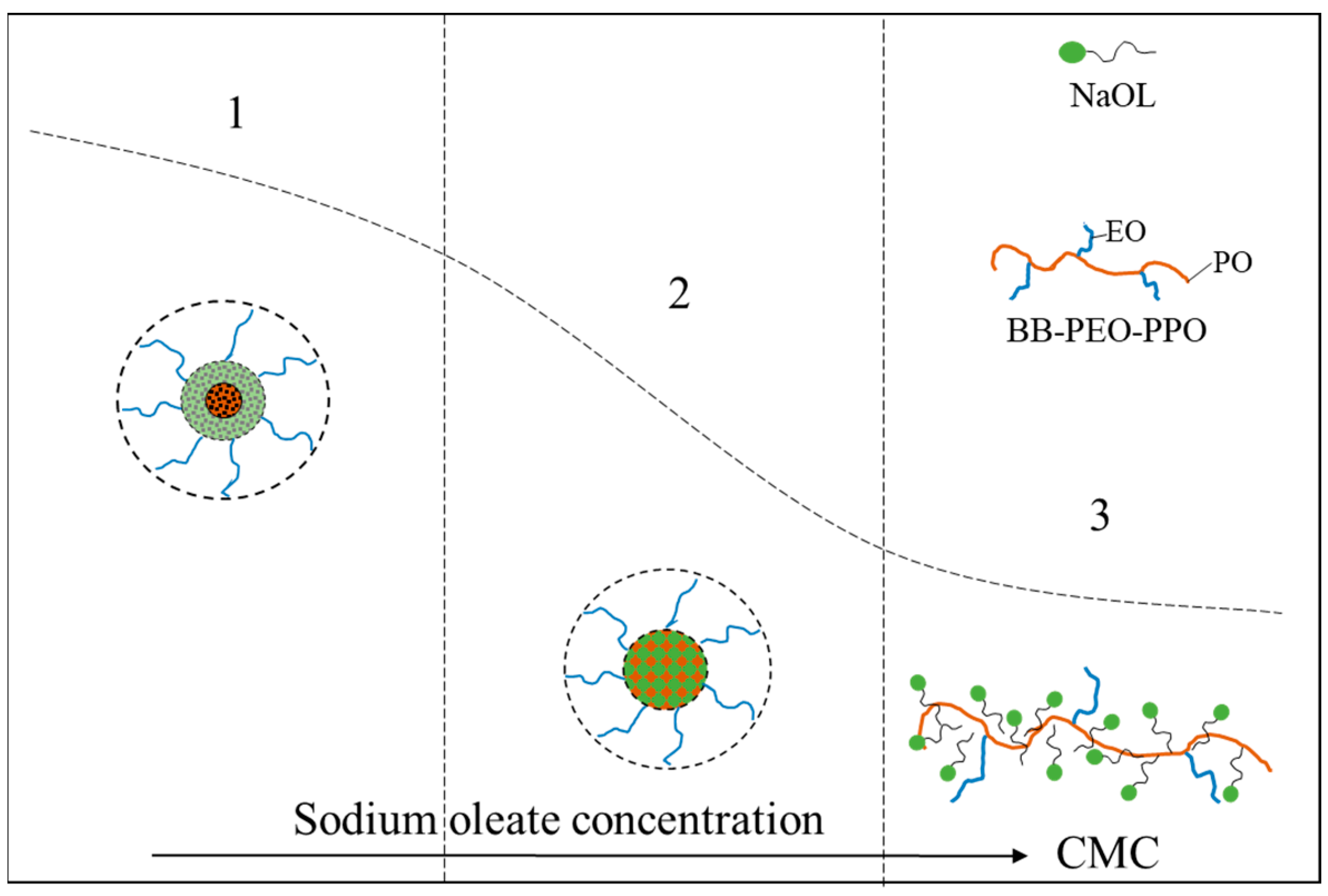Minerals 14 01081 g008