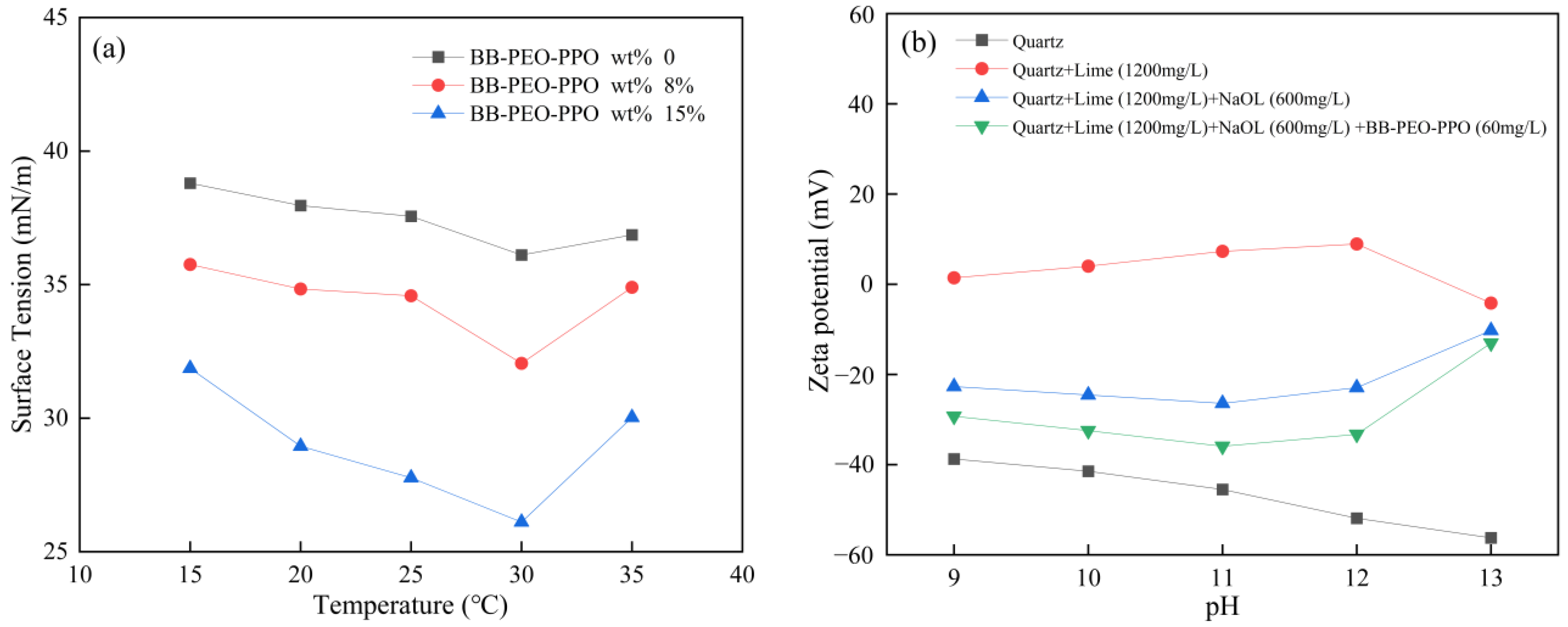 Minerals 14 01081 g009