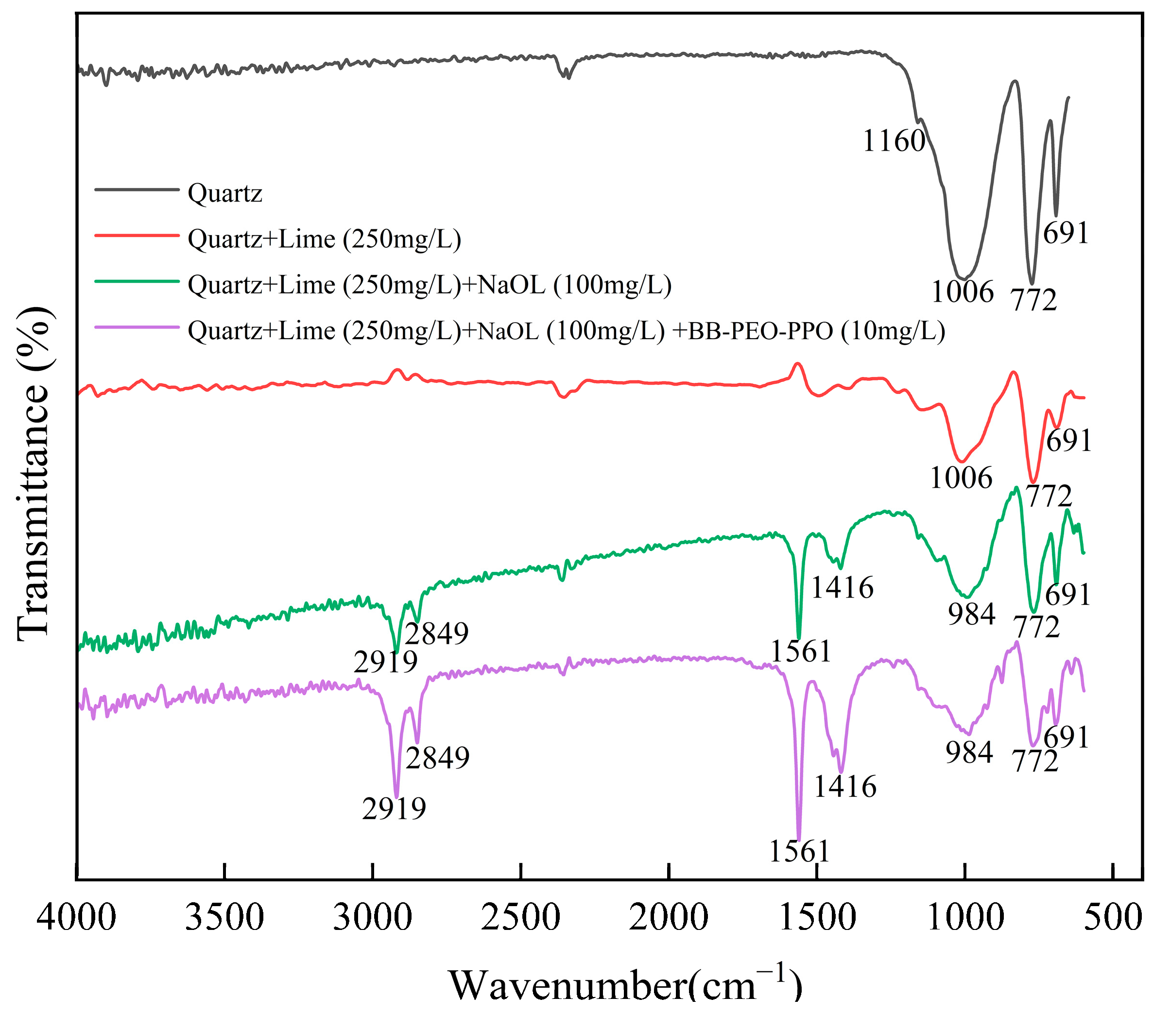 Minerals 14 01081 g010