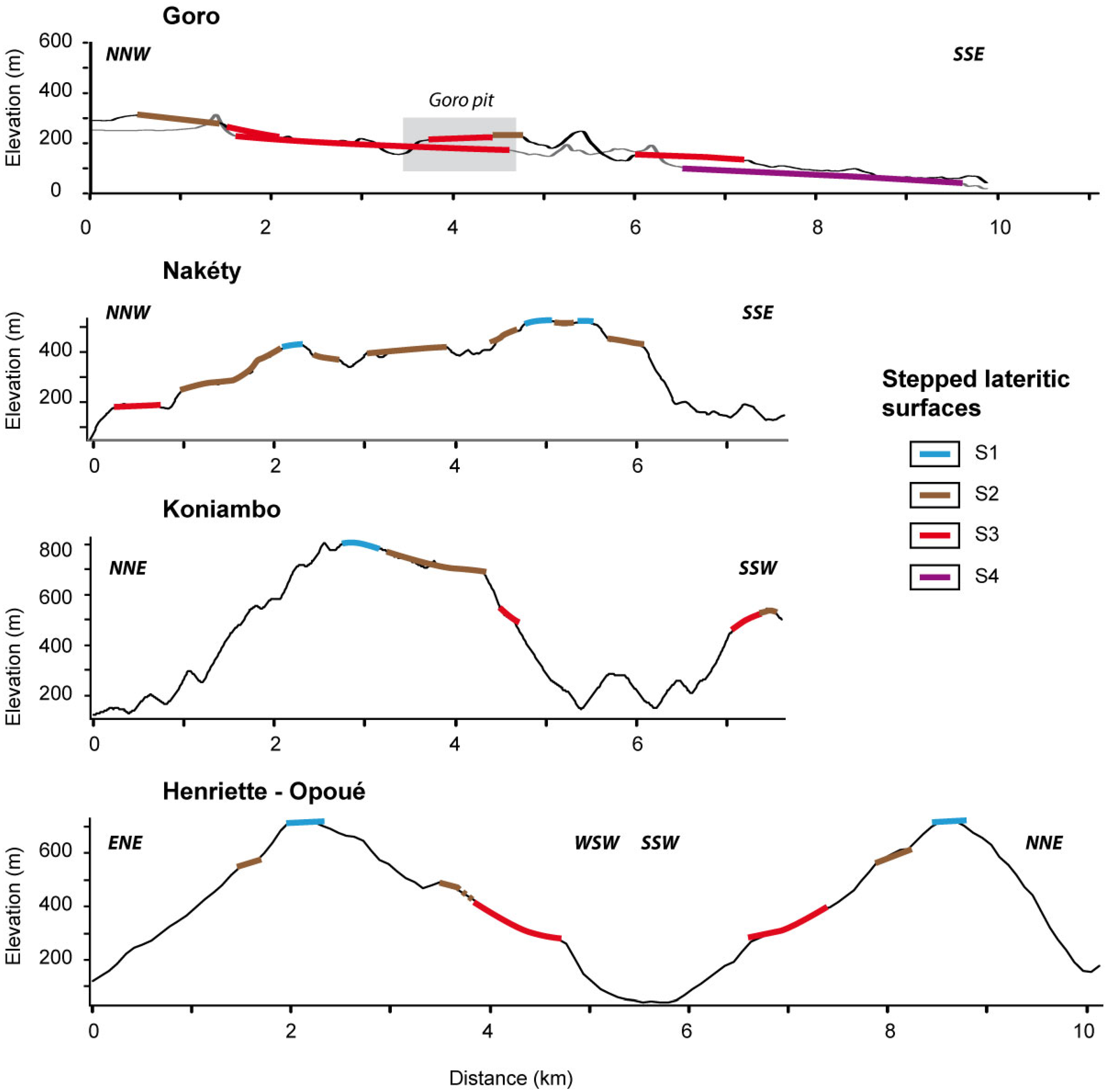 Minerals 14 01082 g004
