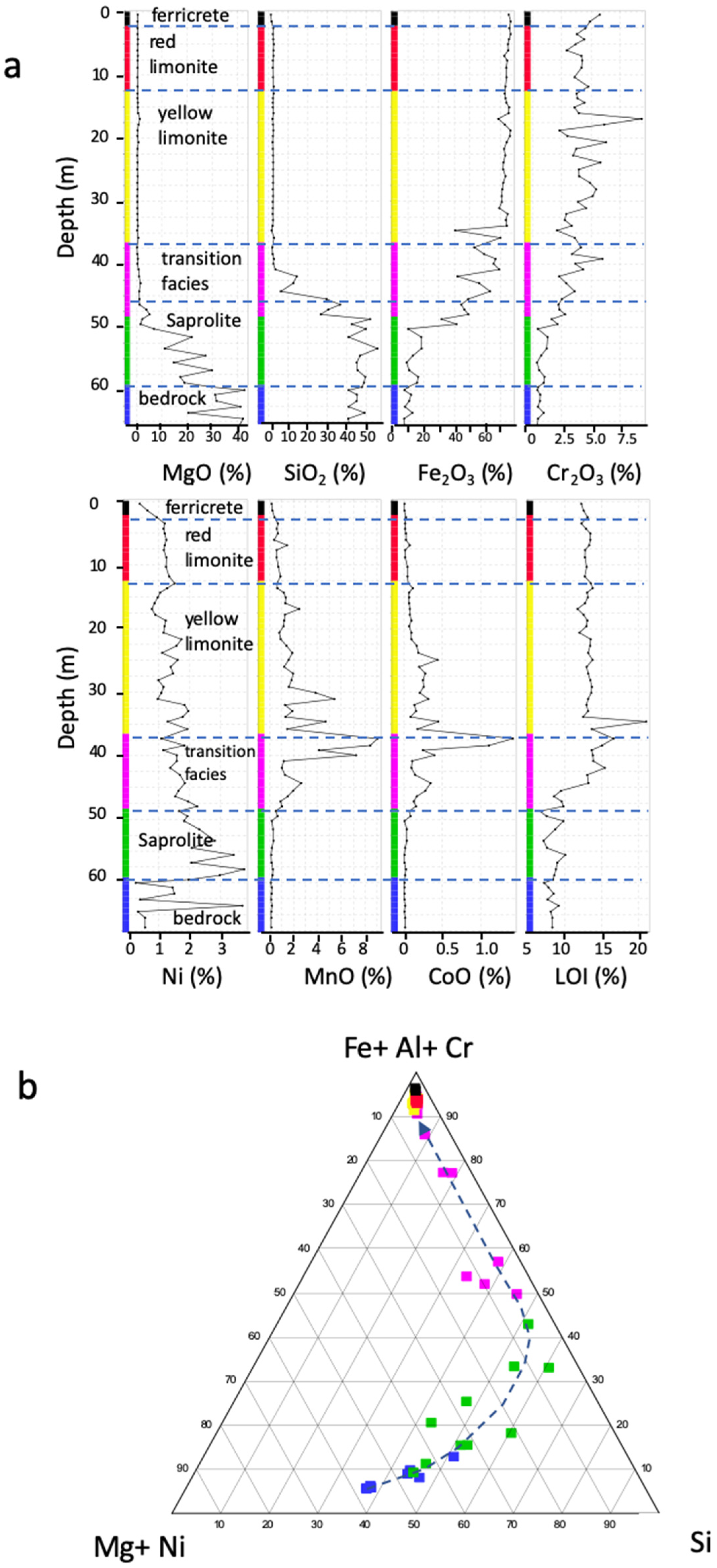 Minerals 14 01082 g008