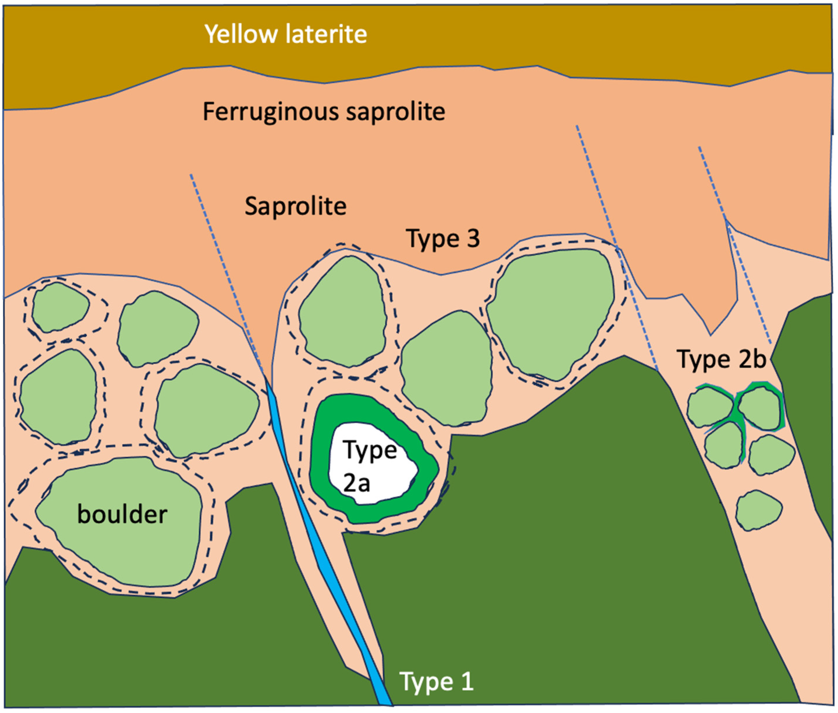 Minerals 14 01082 g013