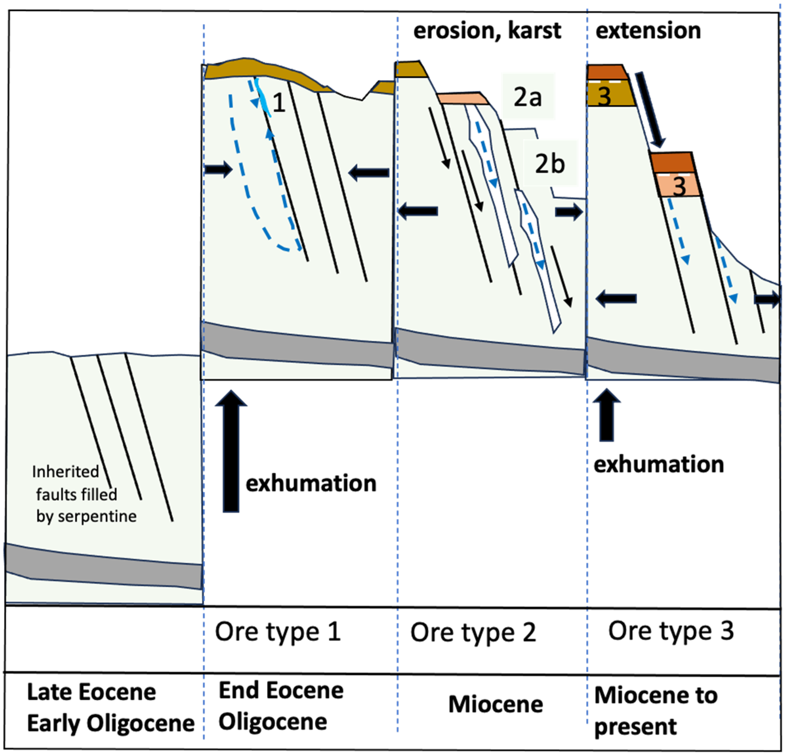 Minerals 14 01082 g014